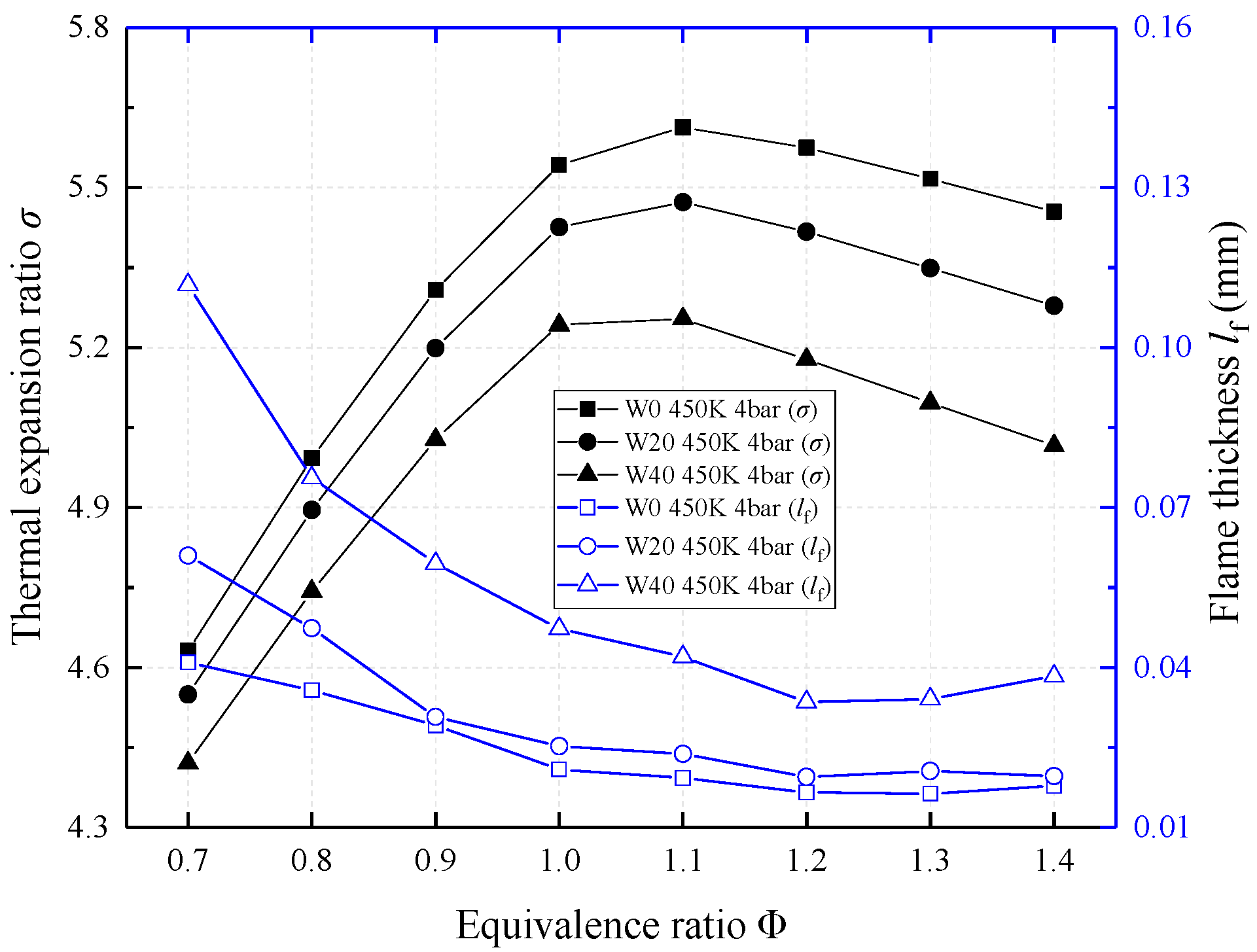Energies 13 06504 g012