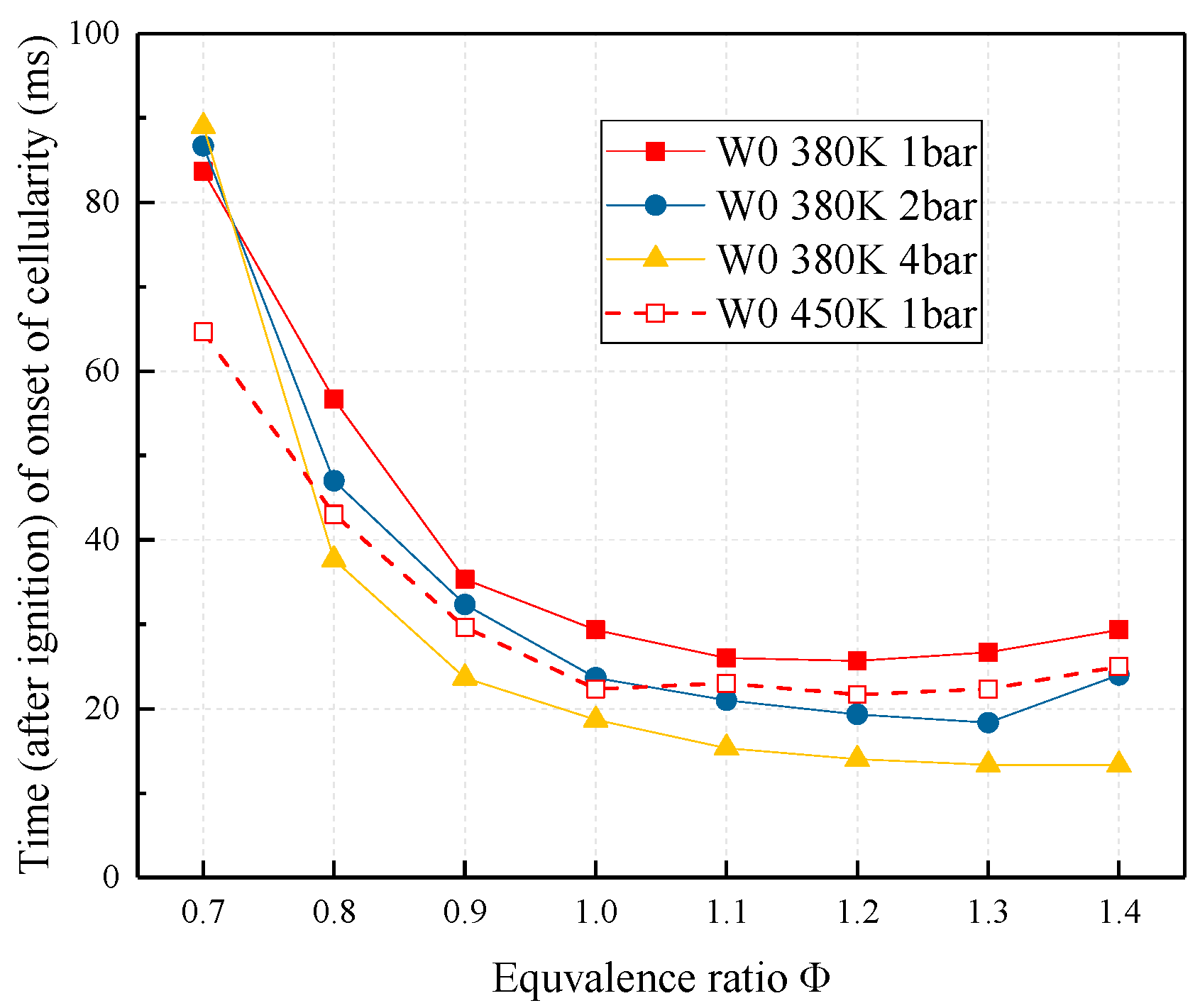 Energies 13 06504 g013