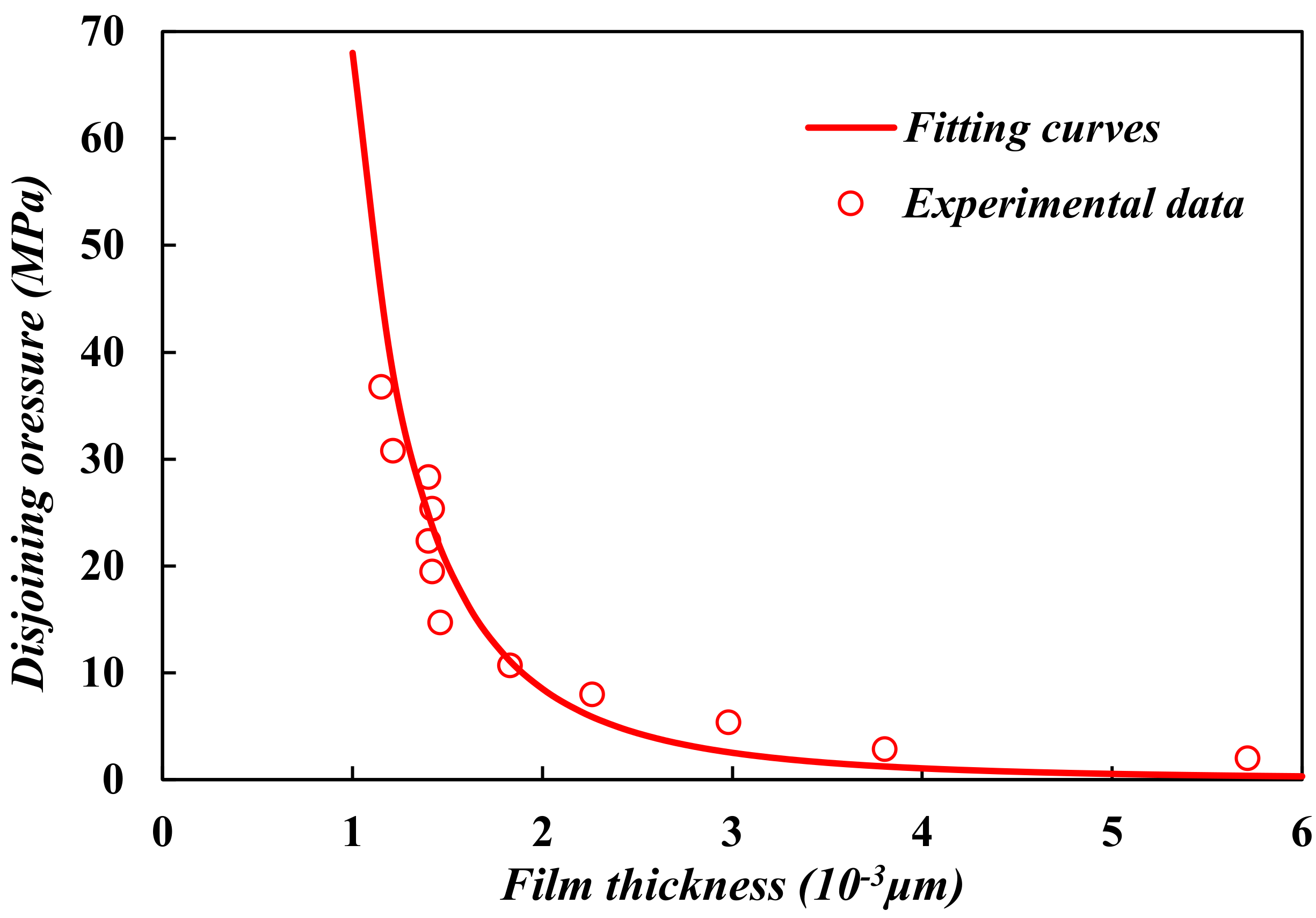 Energies 13 06505 g003