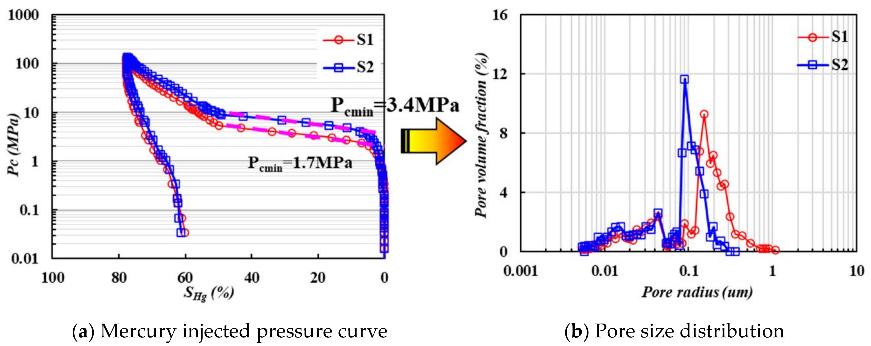 Energies 13 06505 g005