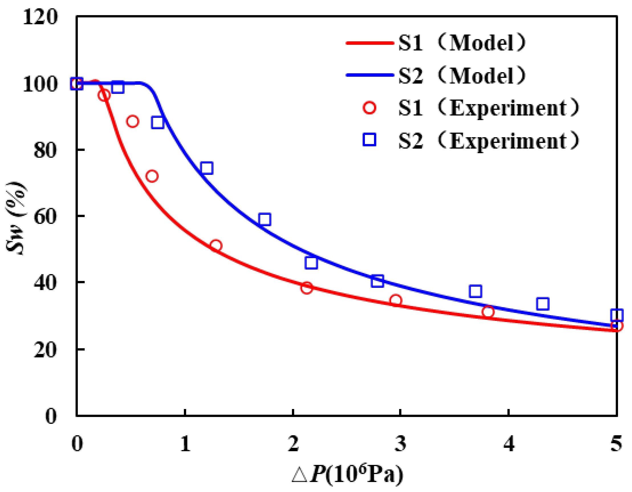 Energies 13 06505 g009