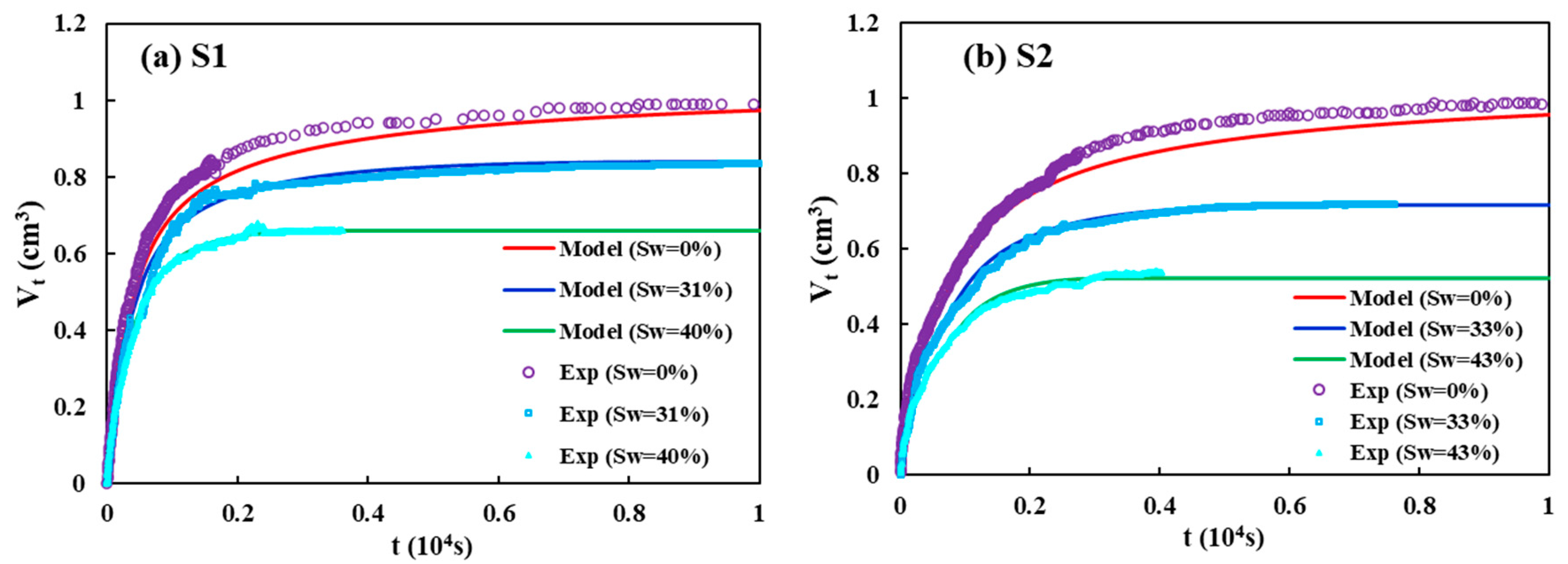 Energies 13 06505 g010