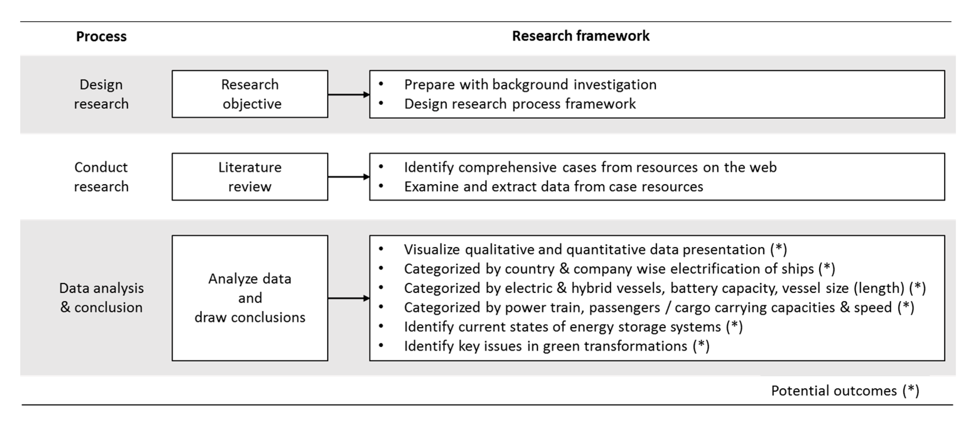 Energies 13 06506 g002