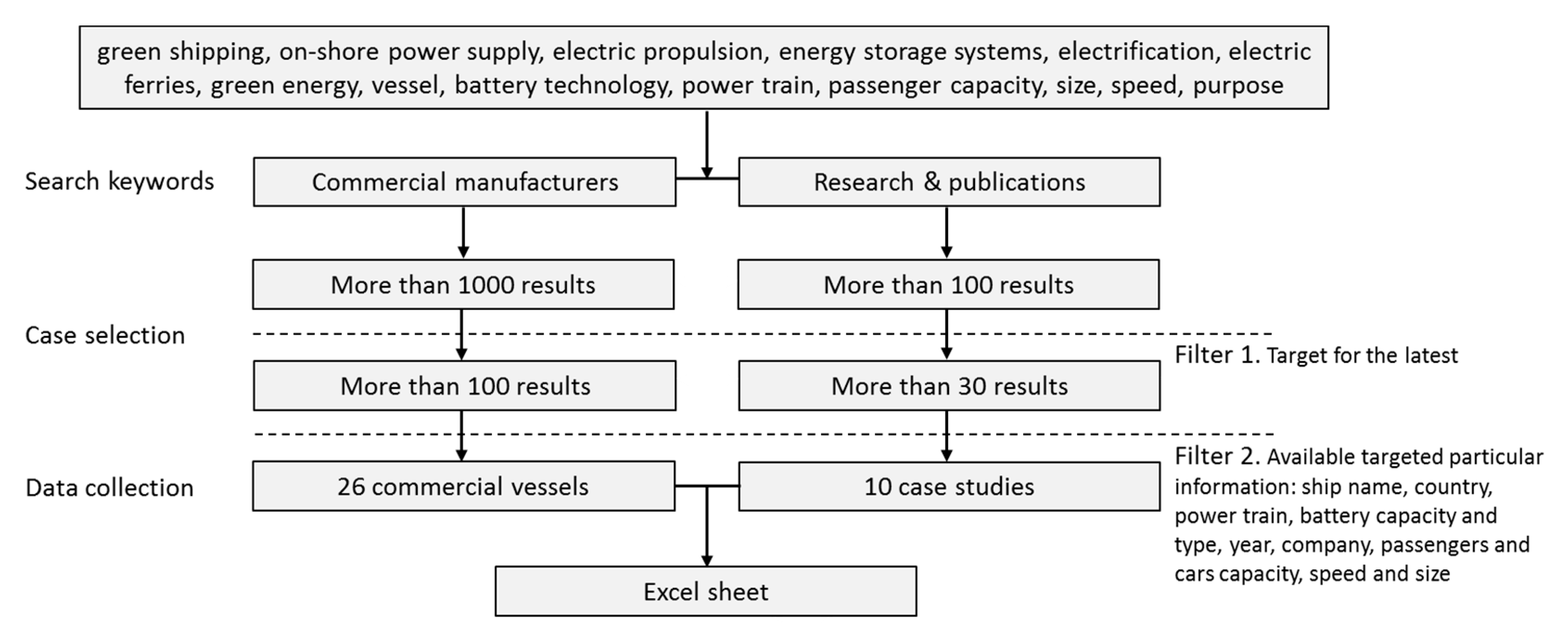 Energies 13 06506 g003
