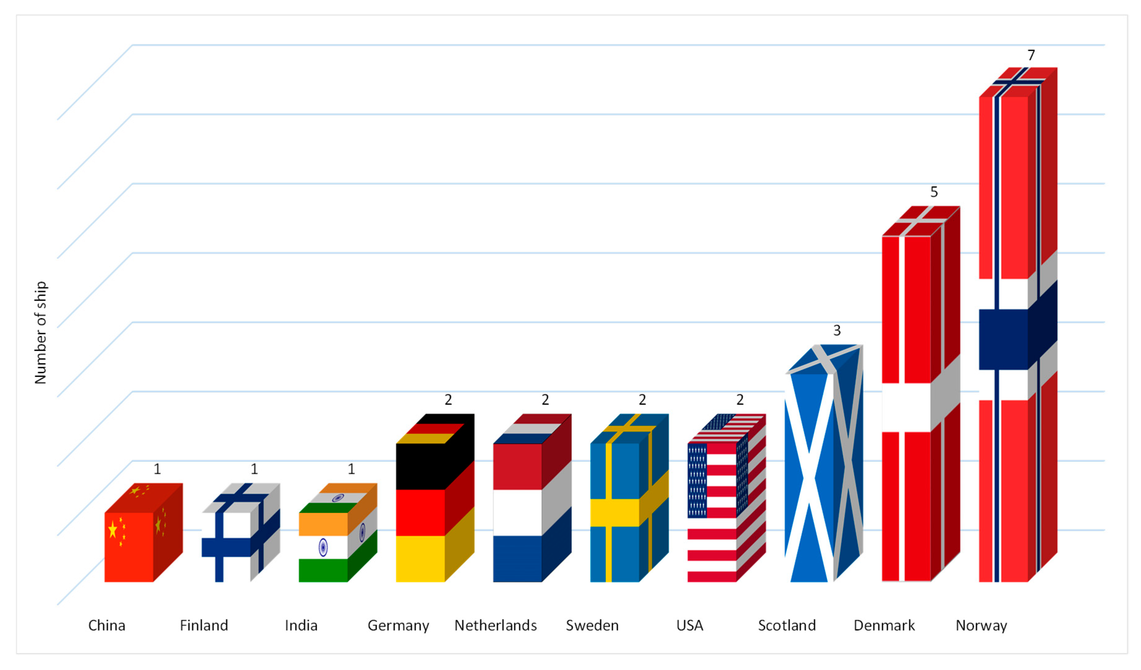 Energies 13 06506 g004