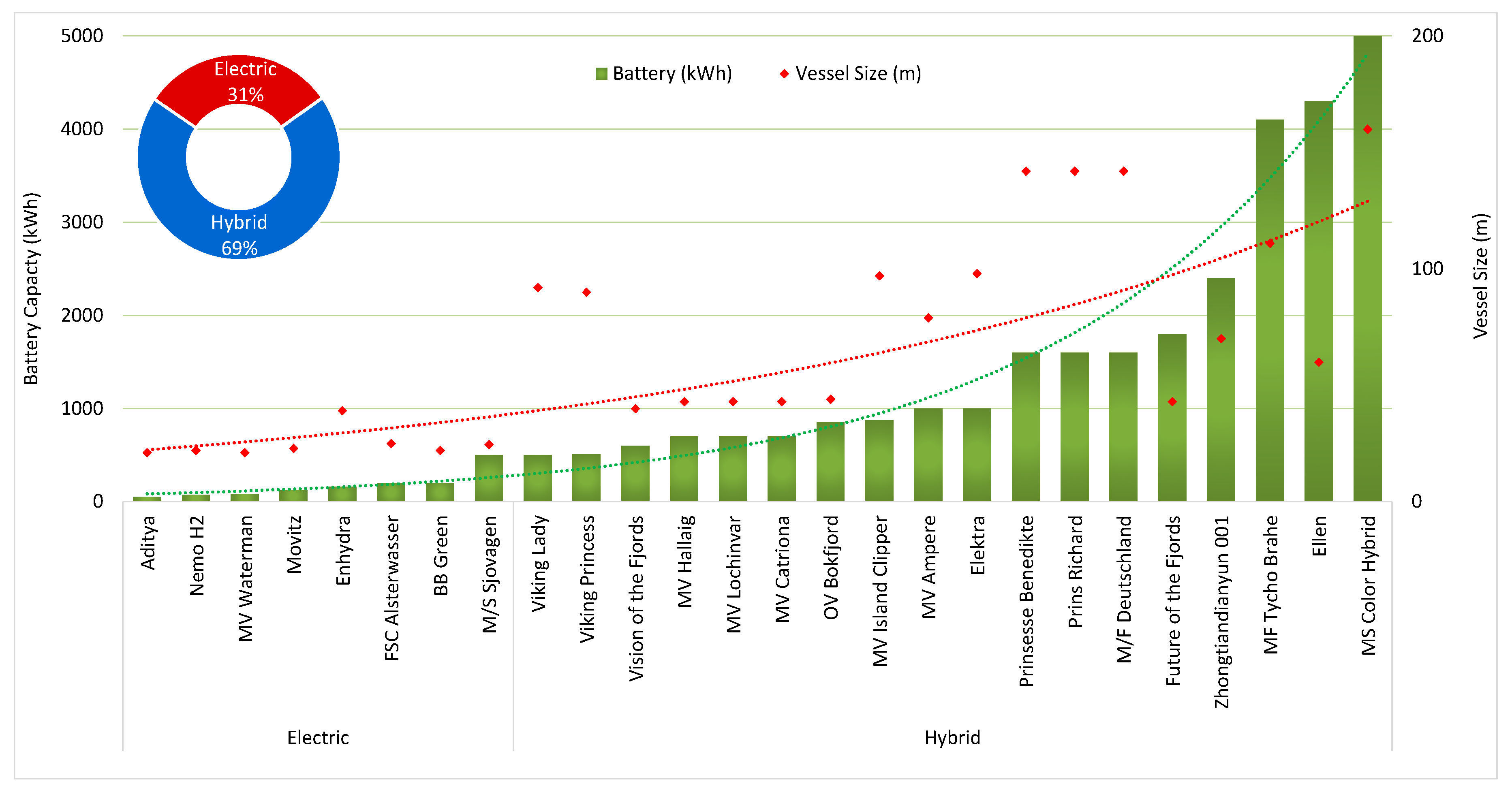 Energies 13 06506 g006