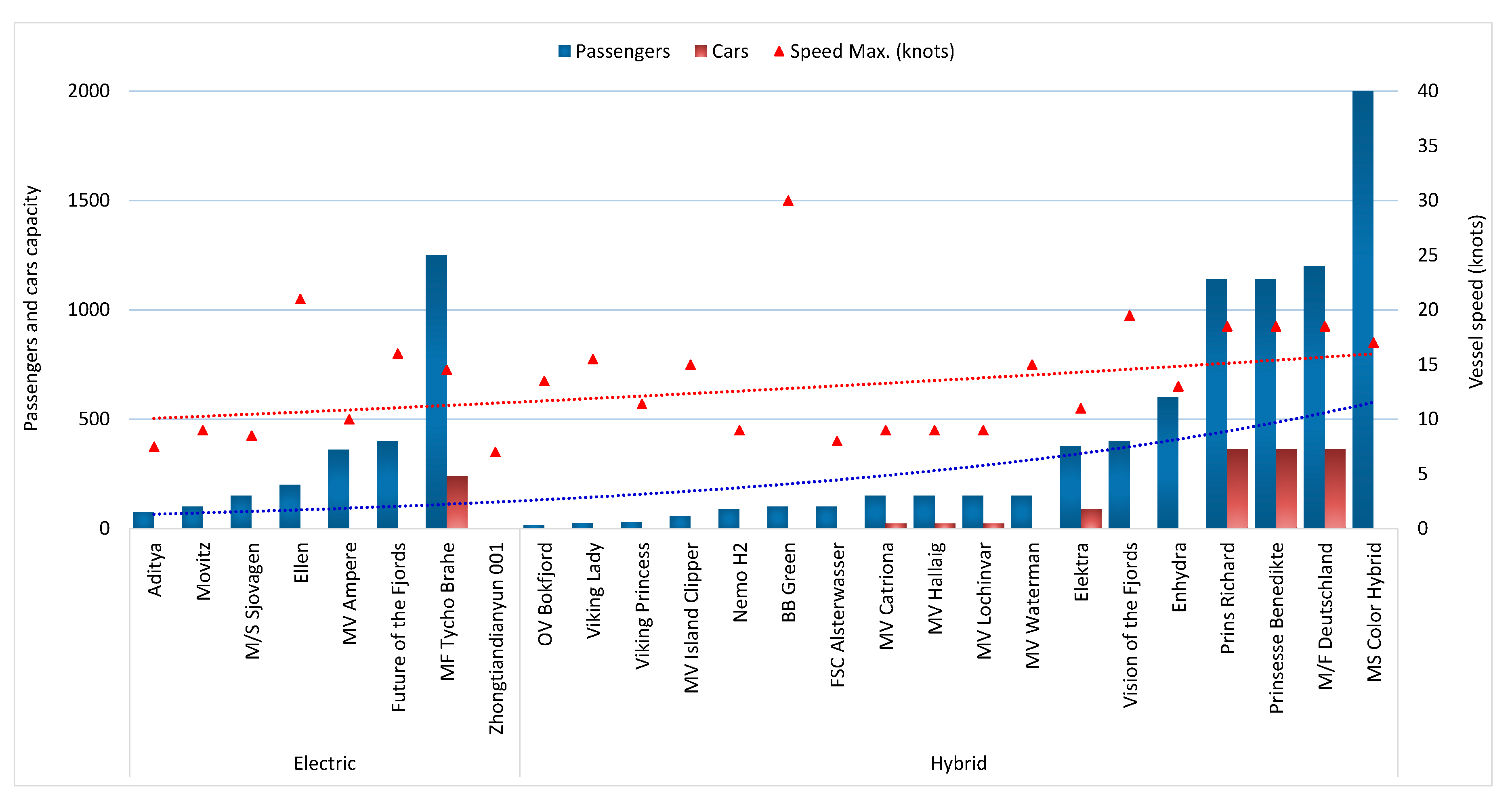 Energies 13 06506 g007