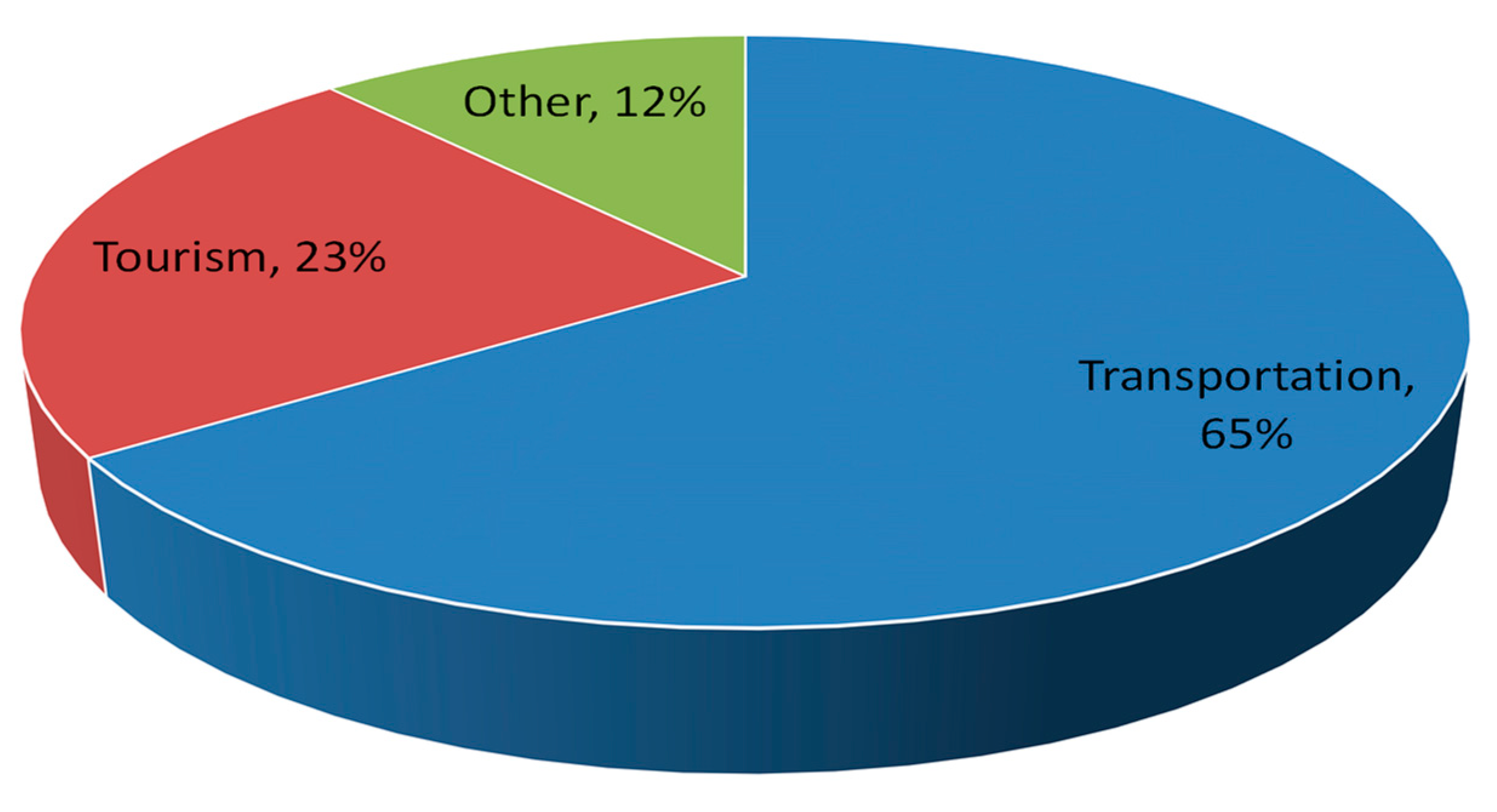 Energies 13 06506 g008