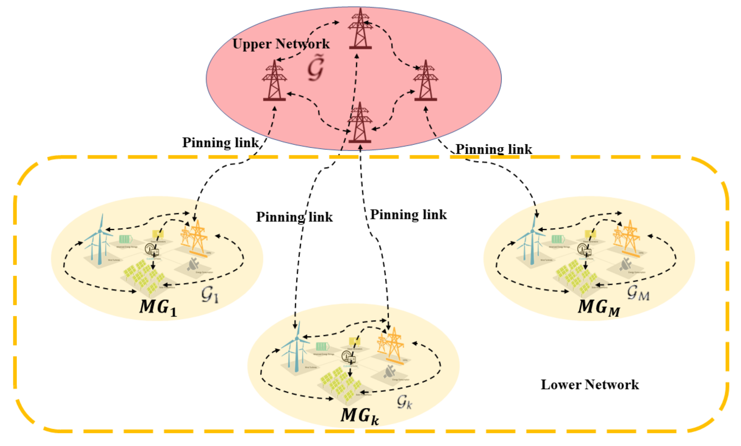 Energies 13 06507 g001