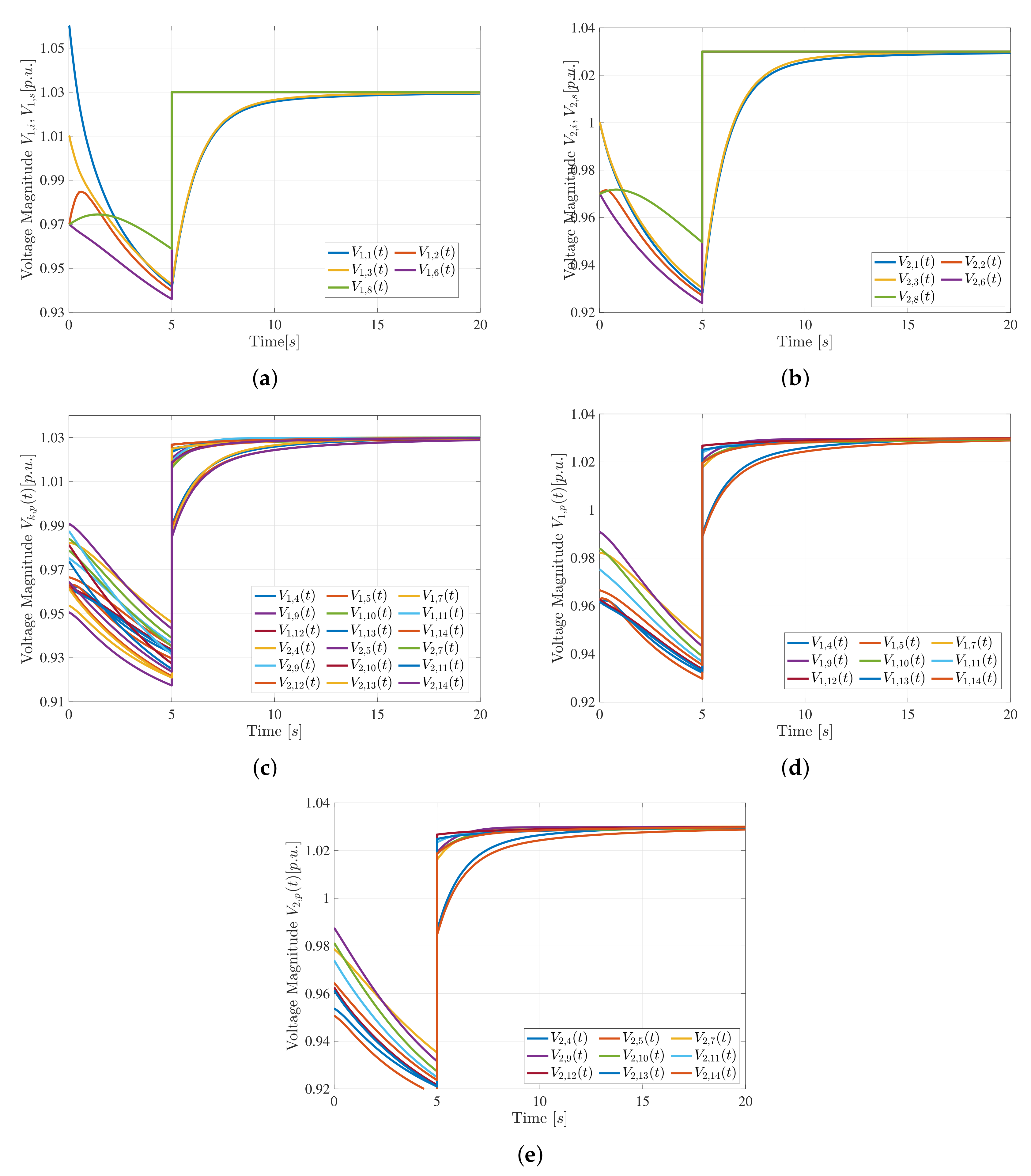 Energies 13 06507 g003