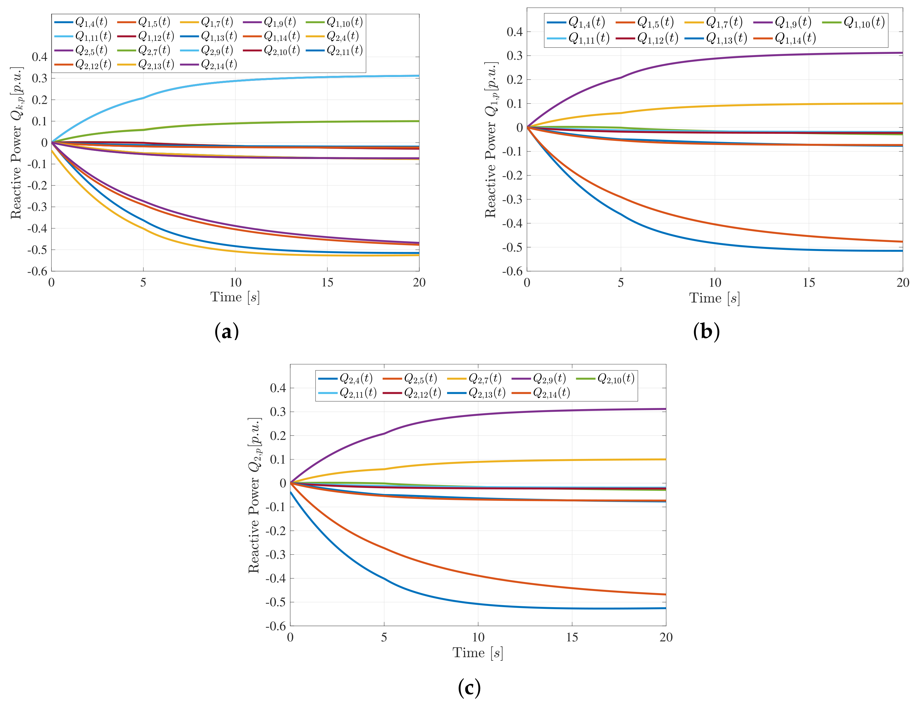 Energies 13 06507 g004