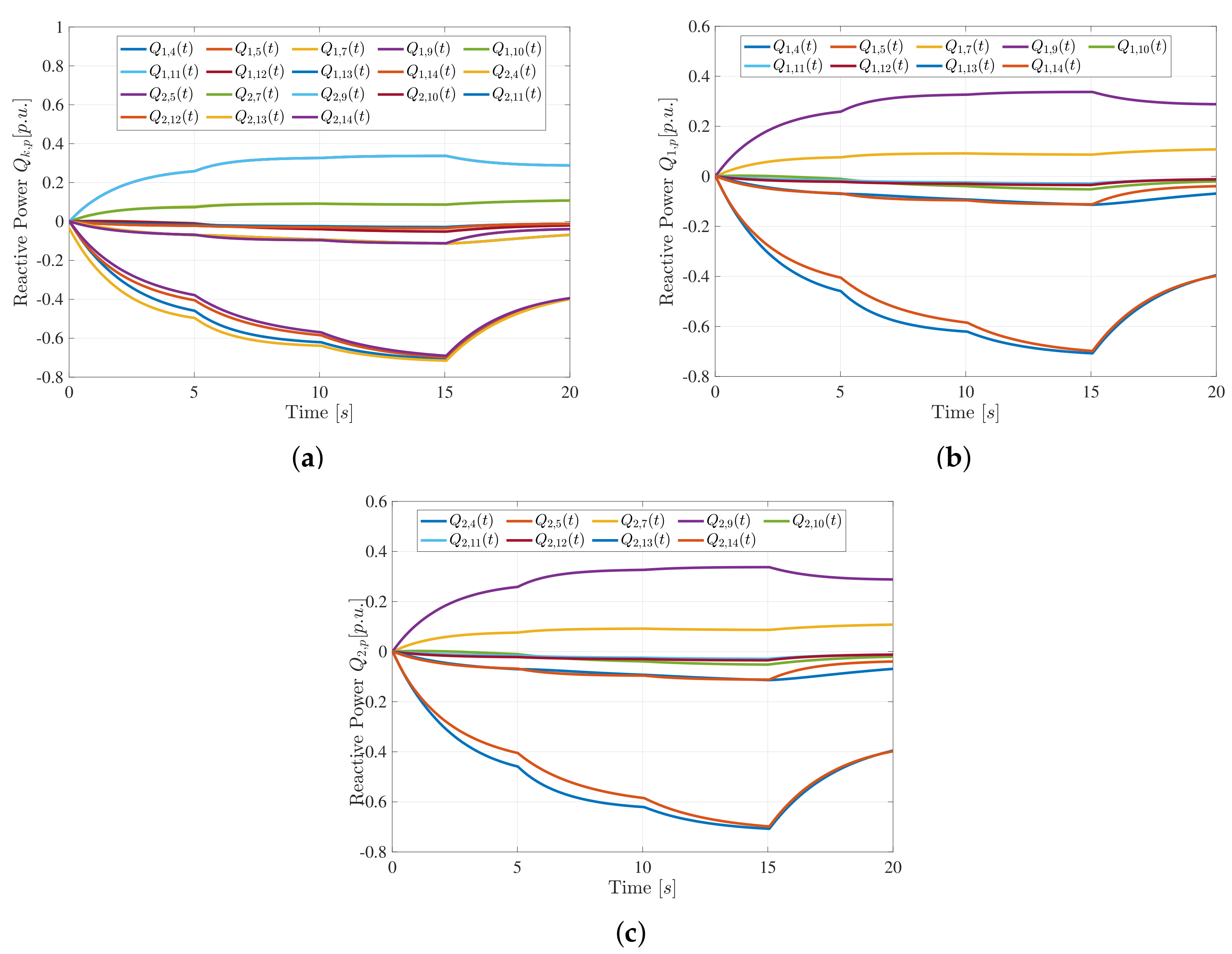 Energies 13 06507 g006