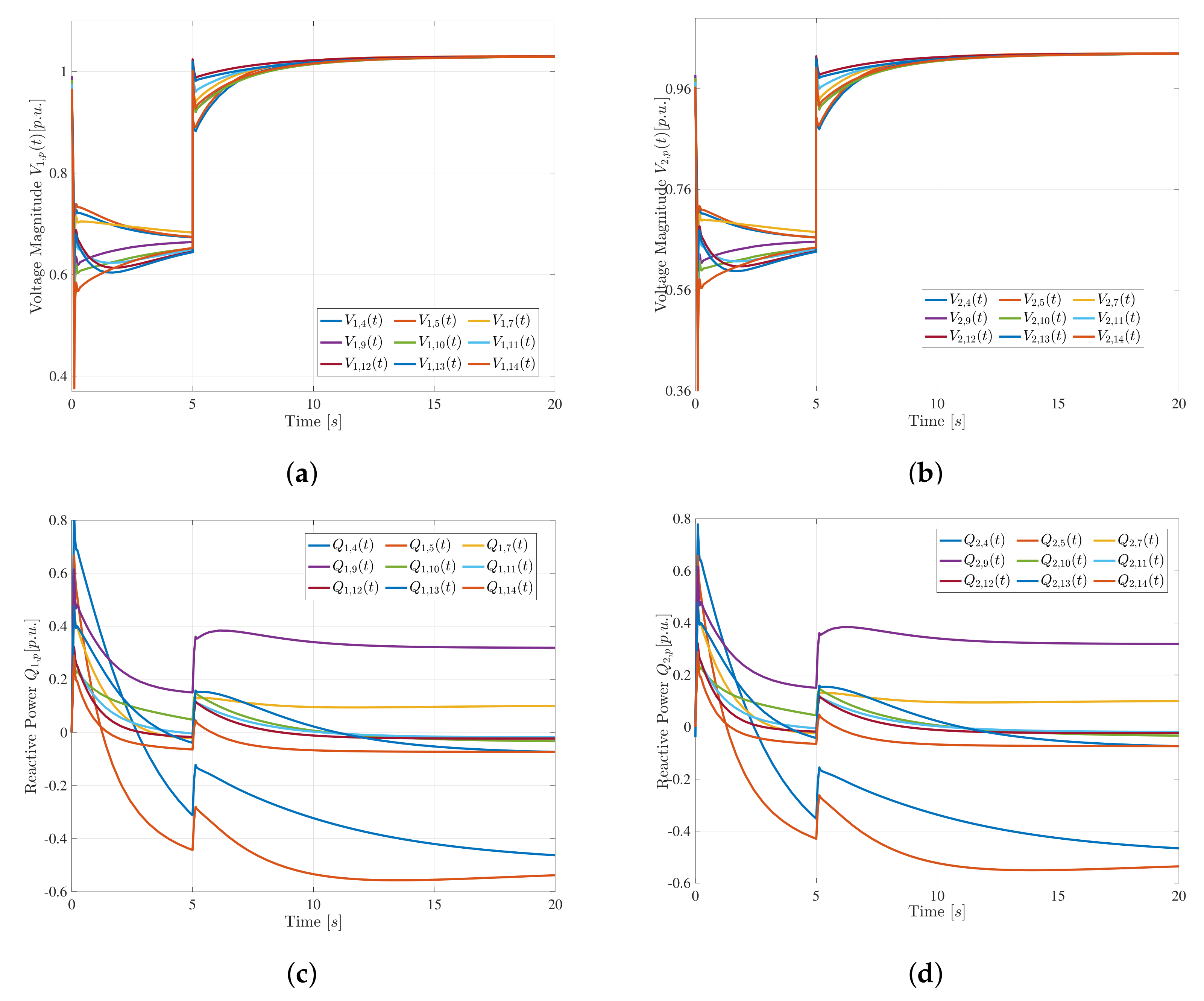 Energies 13 06507 g007