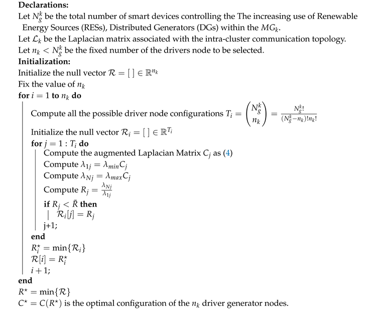 Energies 13 06507 i001 Energies 13 06507 i001