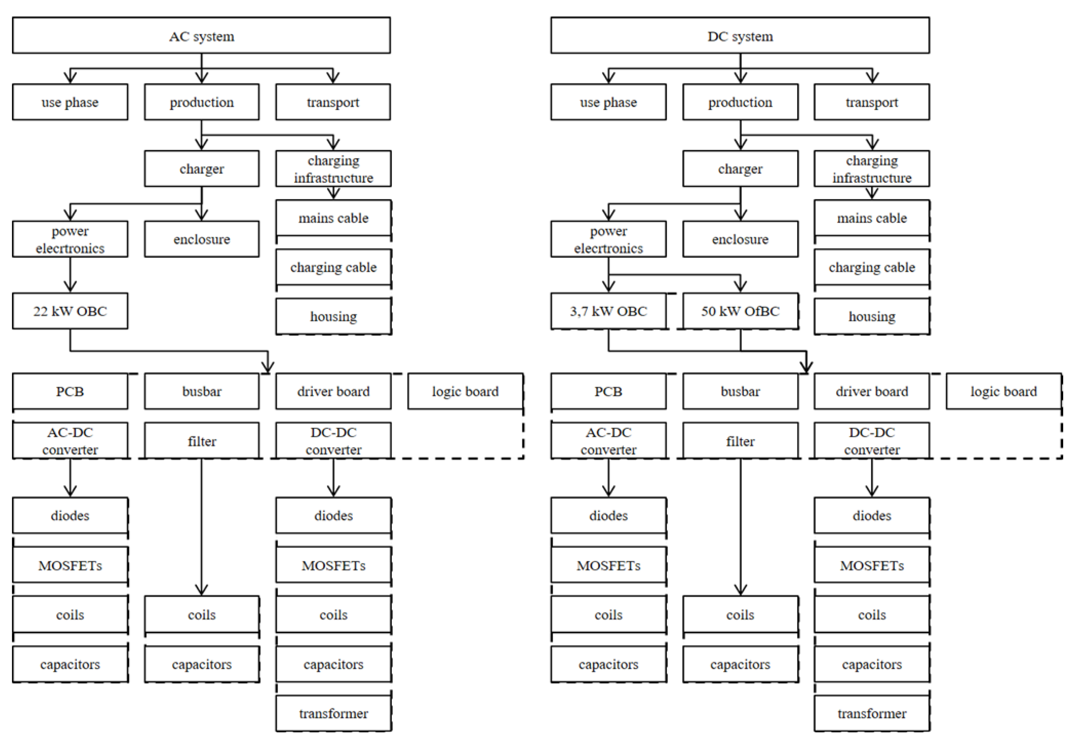 Energies 13 06508 g001