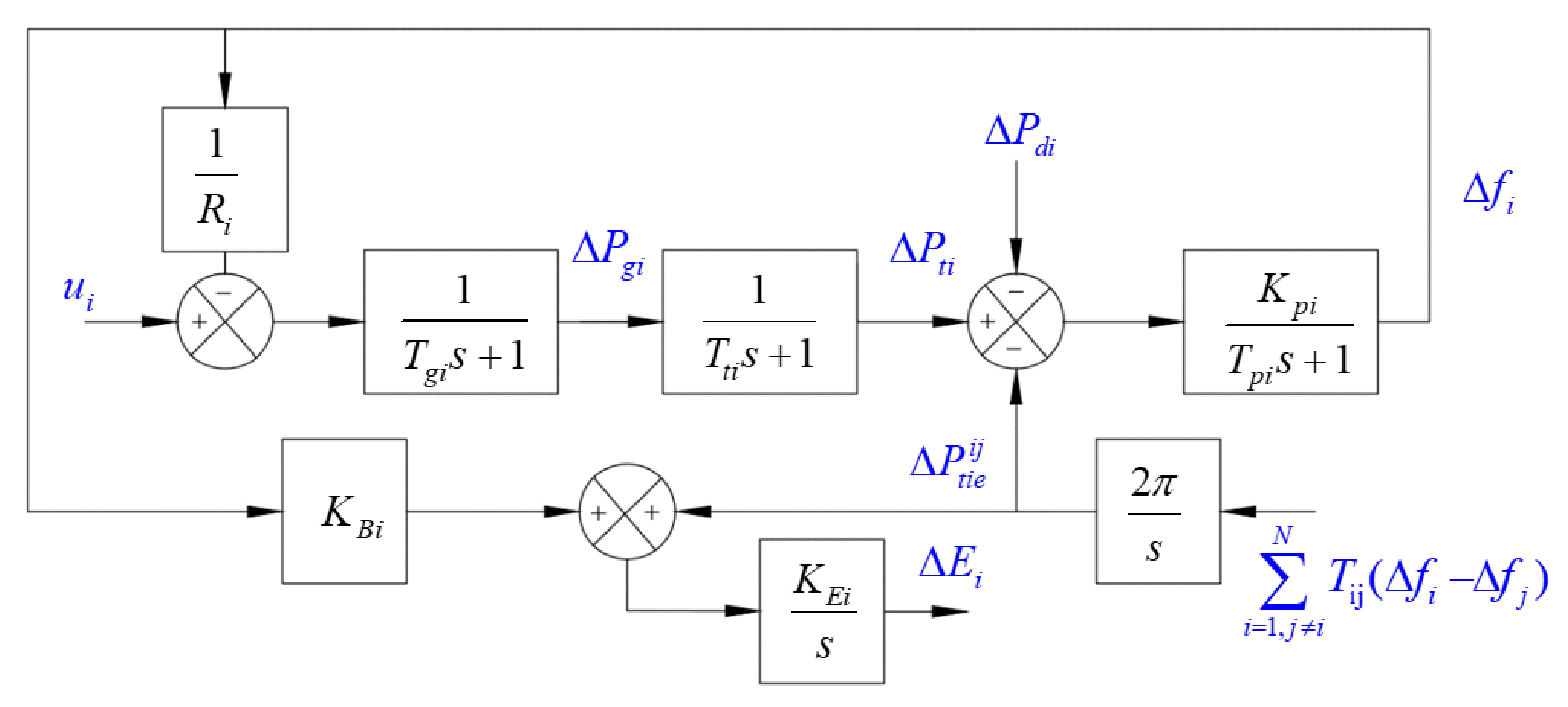 Energies 13 06509 g001