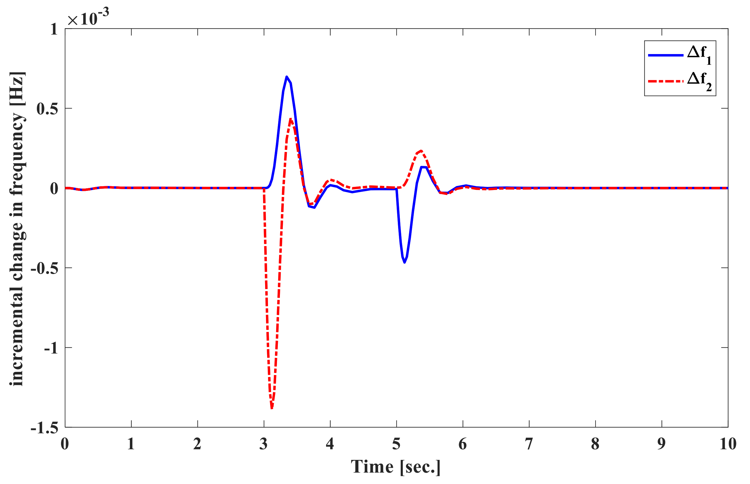 Energies 13 06509 g002