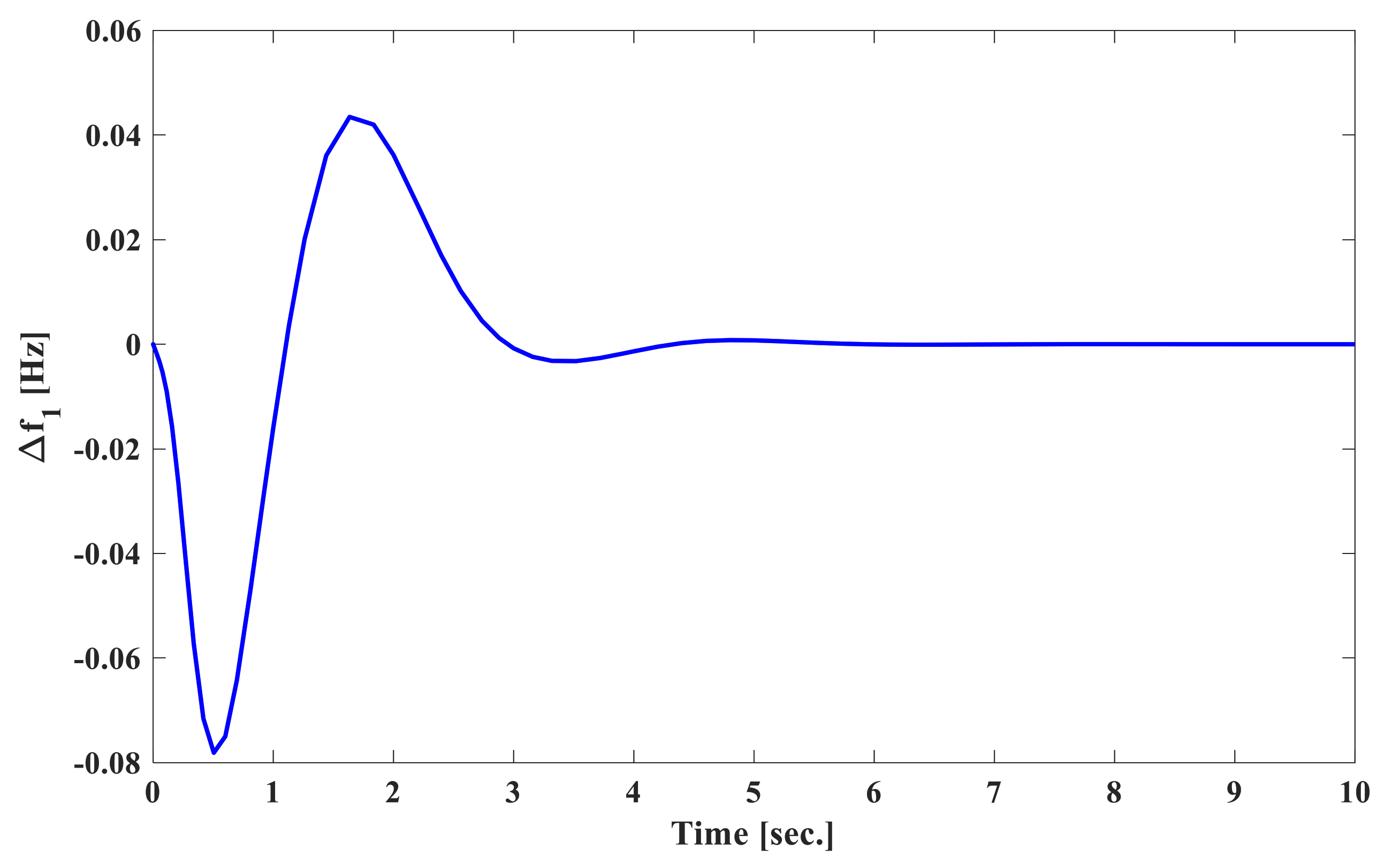 Energies 13 06509 g019