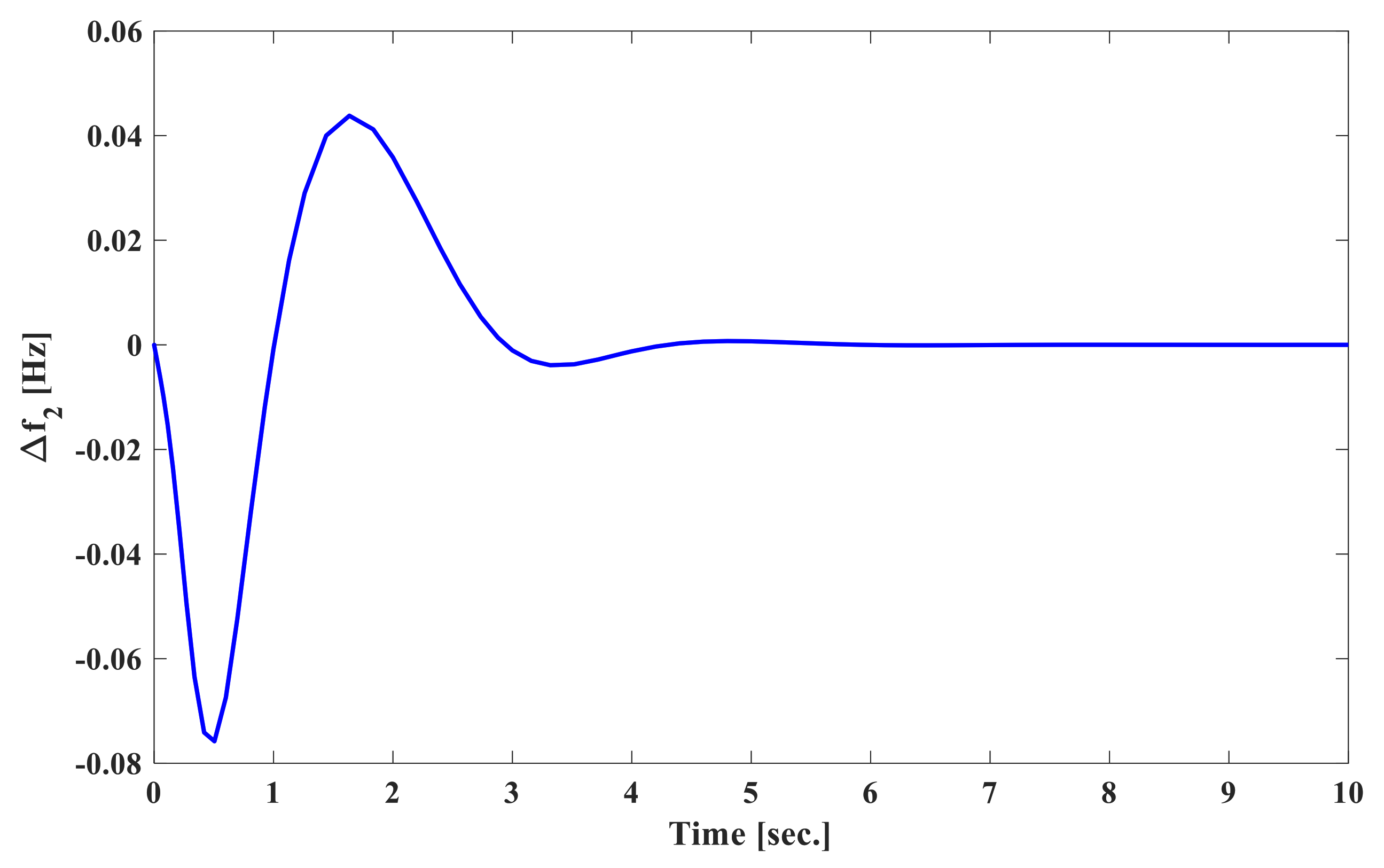 Energies 13 06509 g020