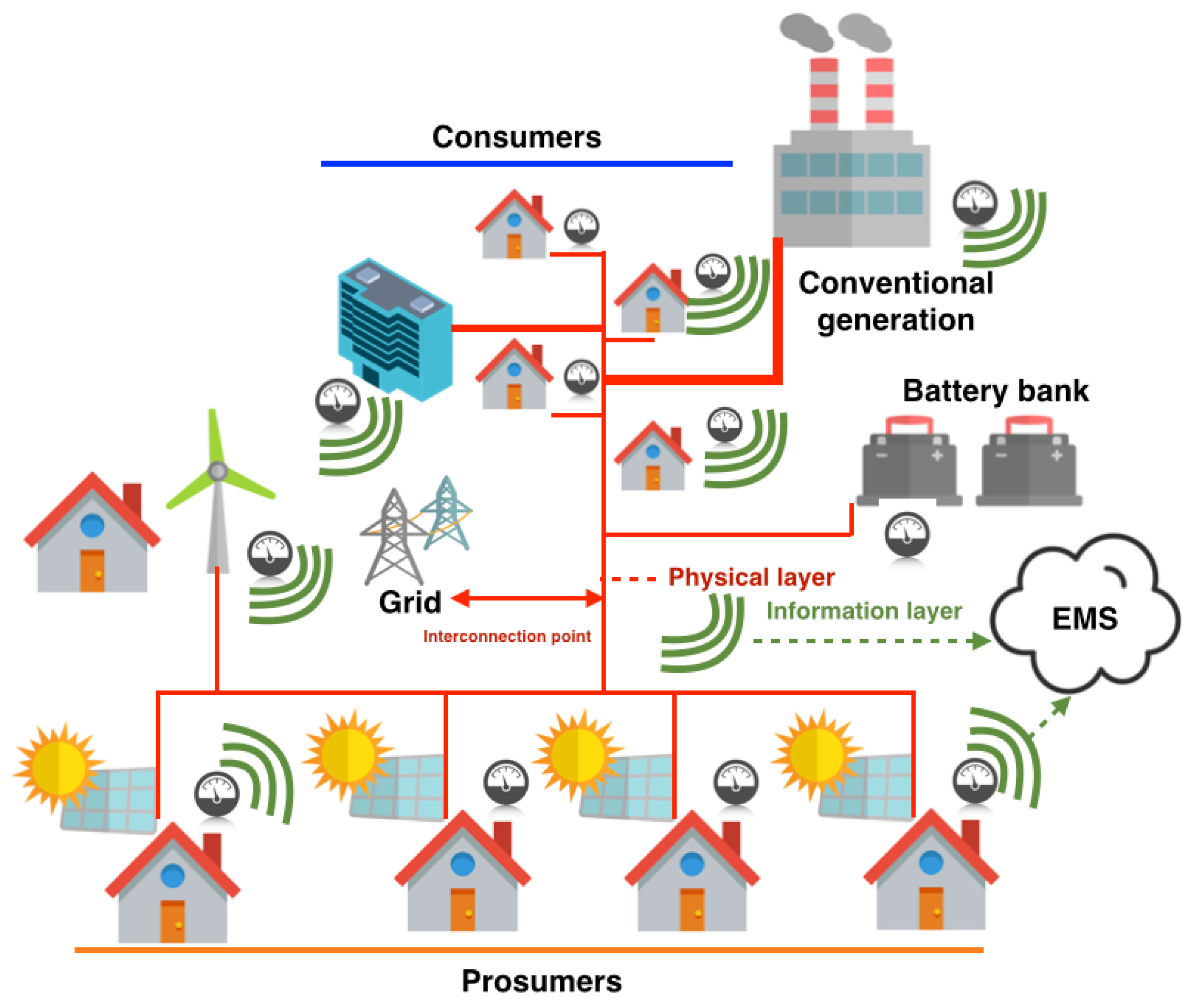 Energies 13 06512 g001