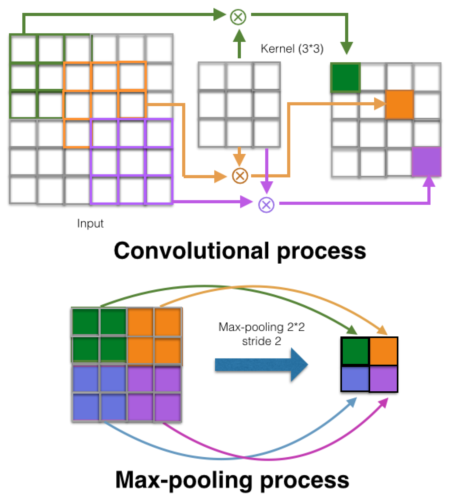 Energies 13 06512 g006
