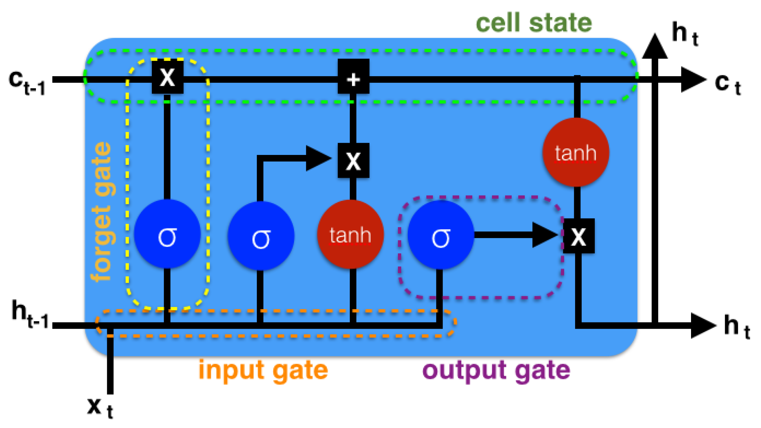 Energies 13 06512 g007