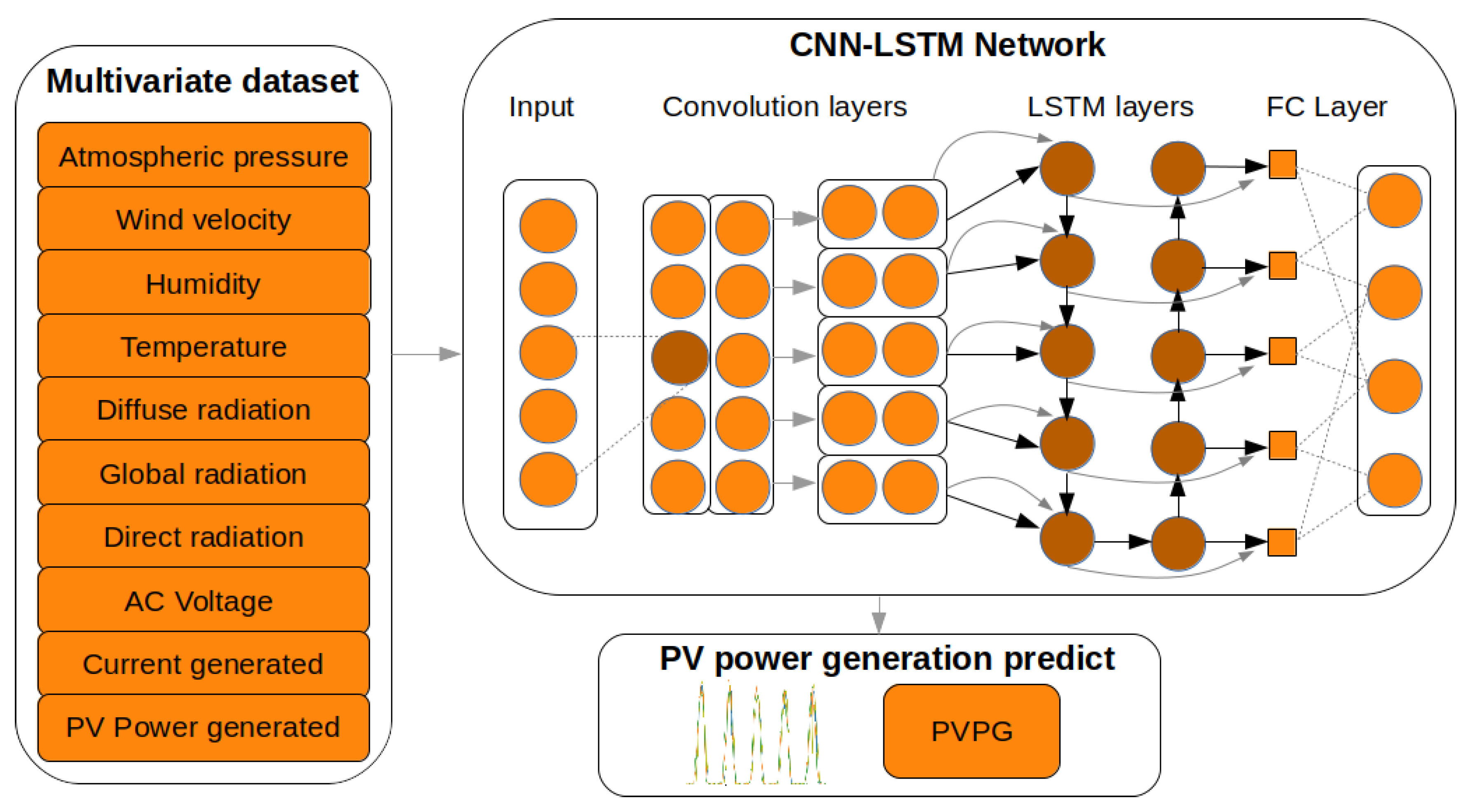 Energies 13 06512 g008