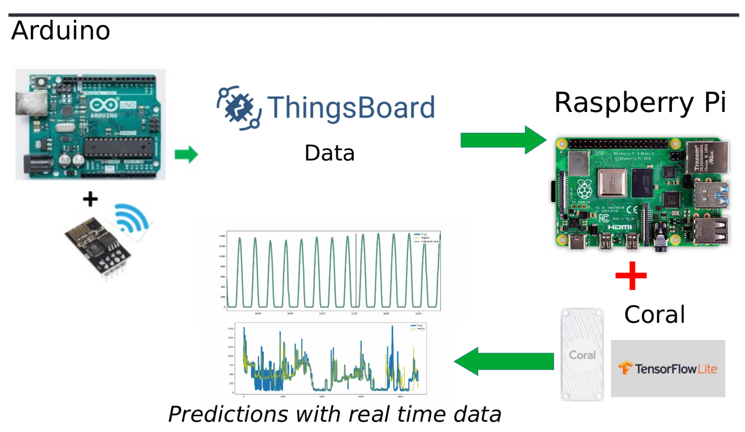 Energies 13 06512 g014