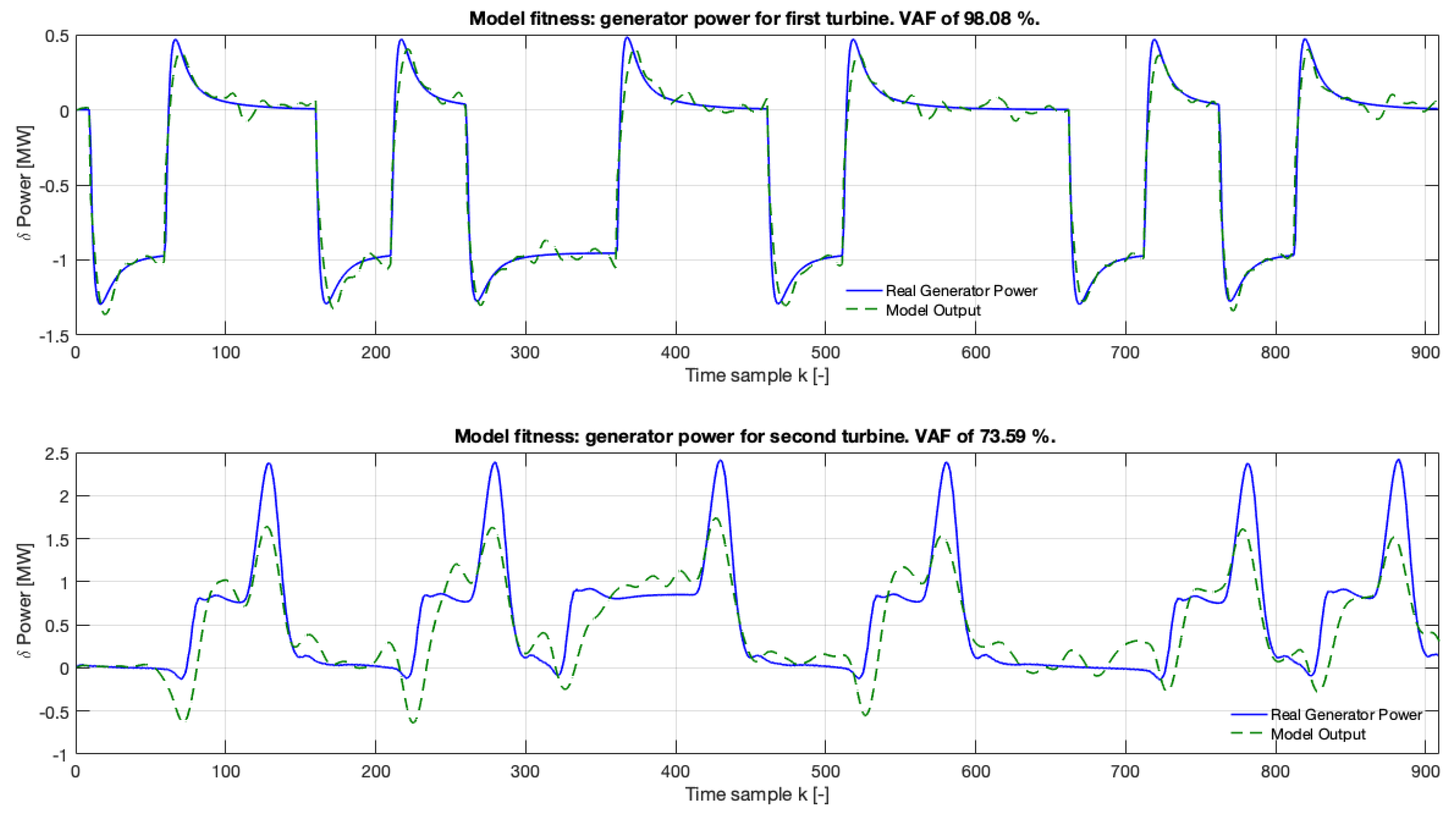 Energies 13 06513 g003