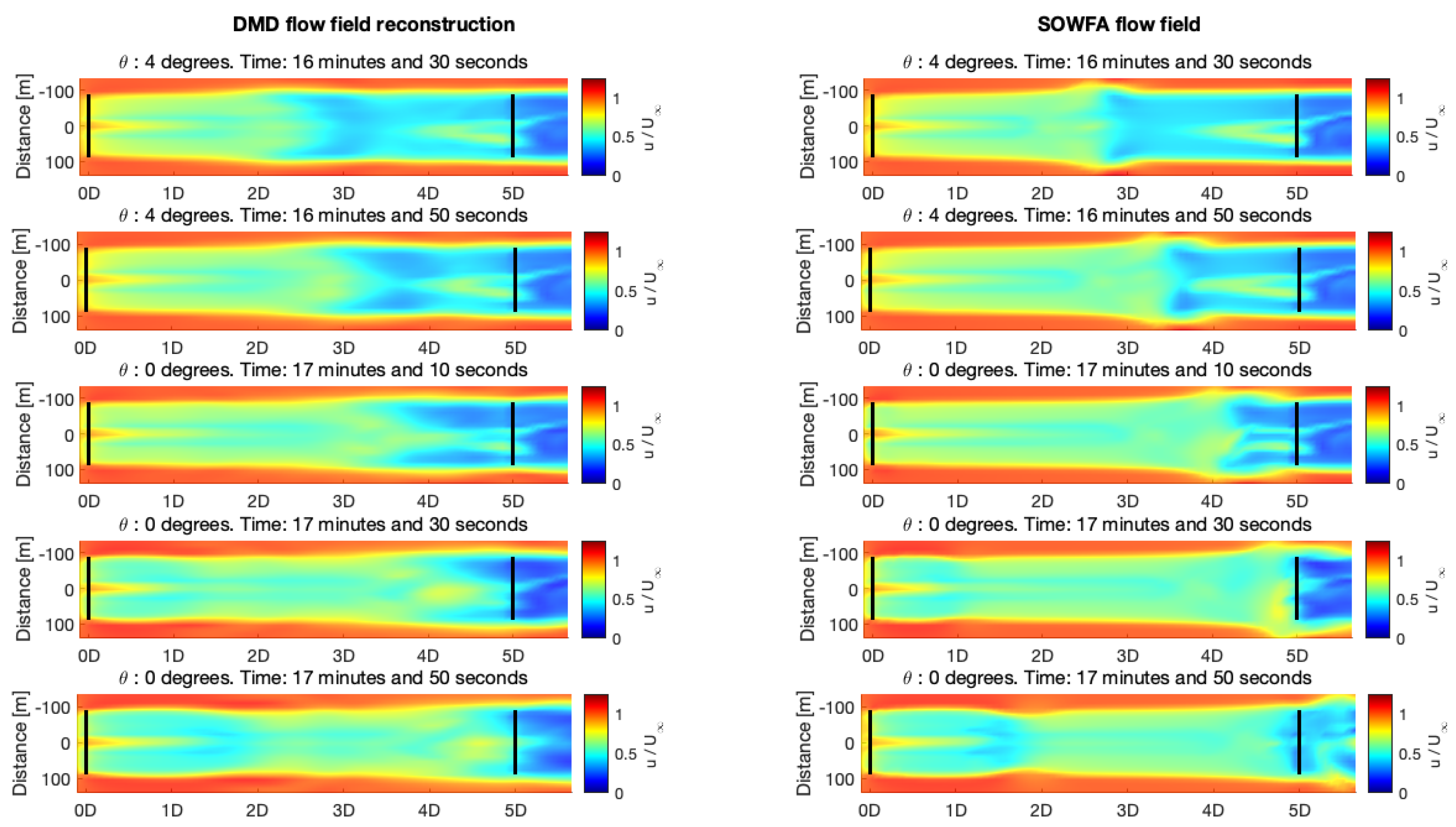 Energies 13 06513 g004