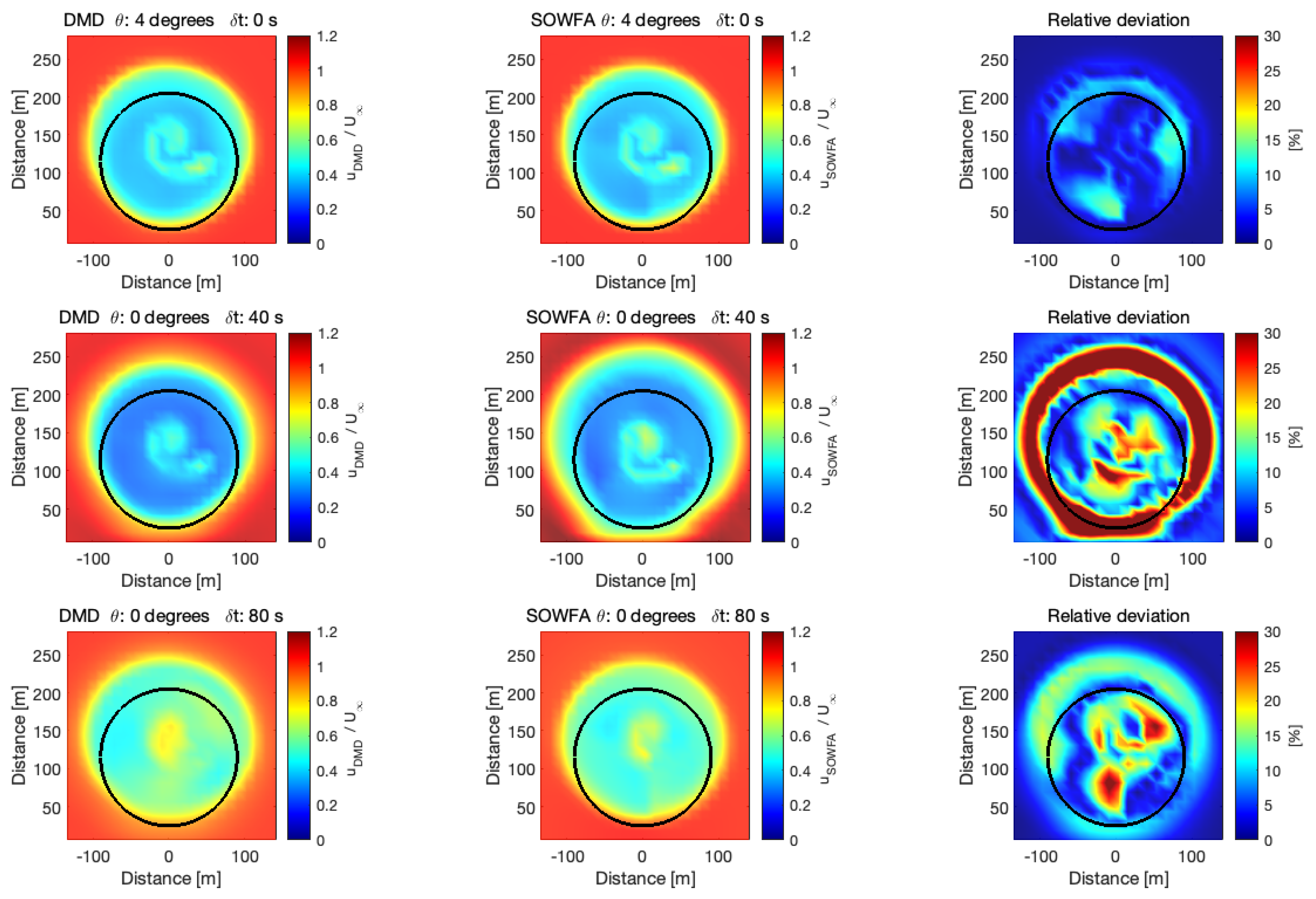 Energies 13 06513 g005