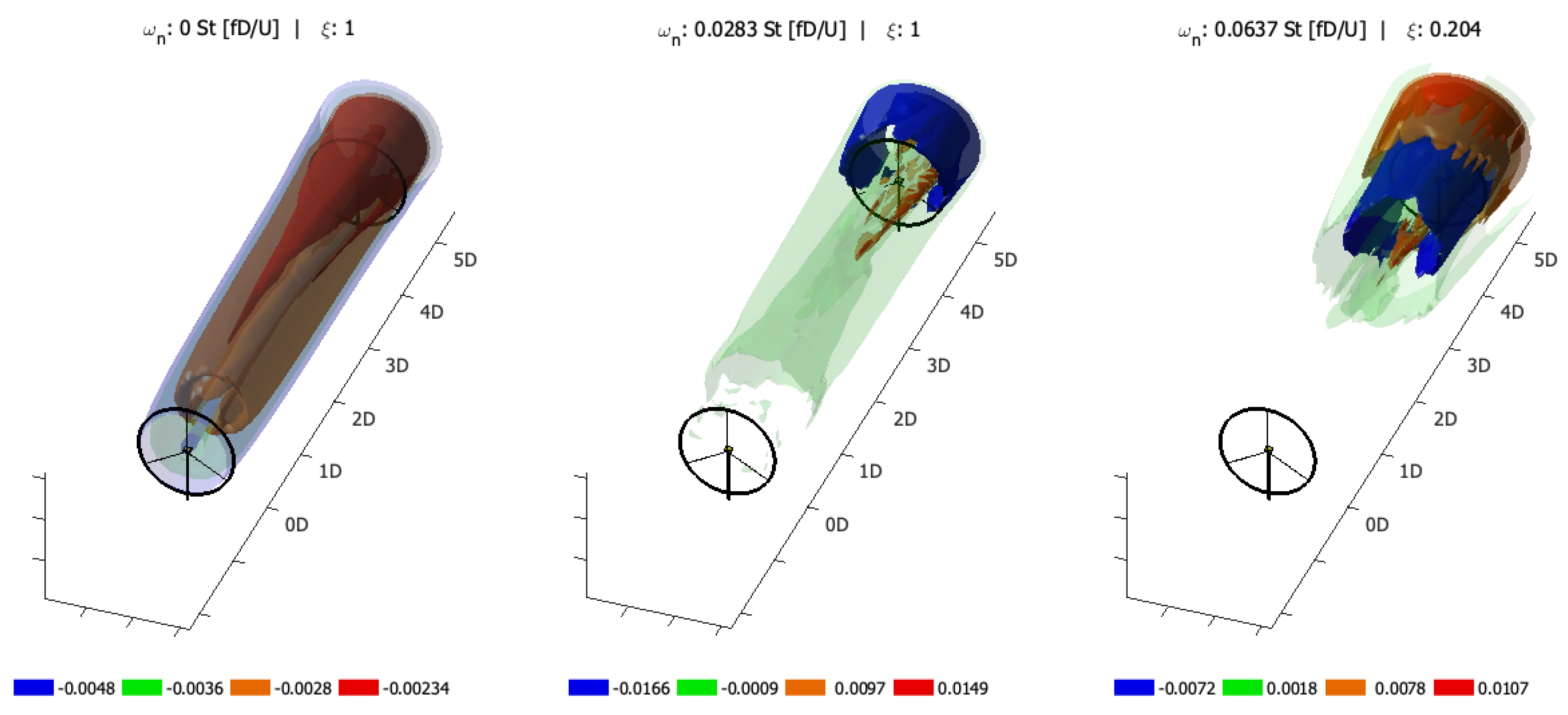 Energies 13 06513 g007