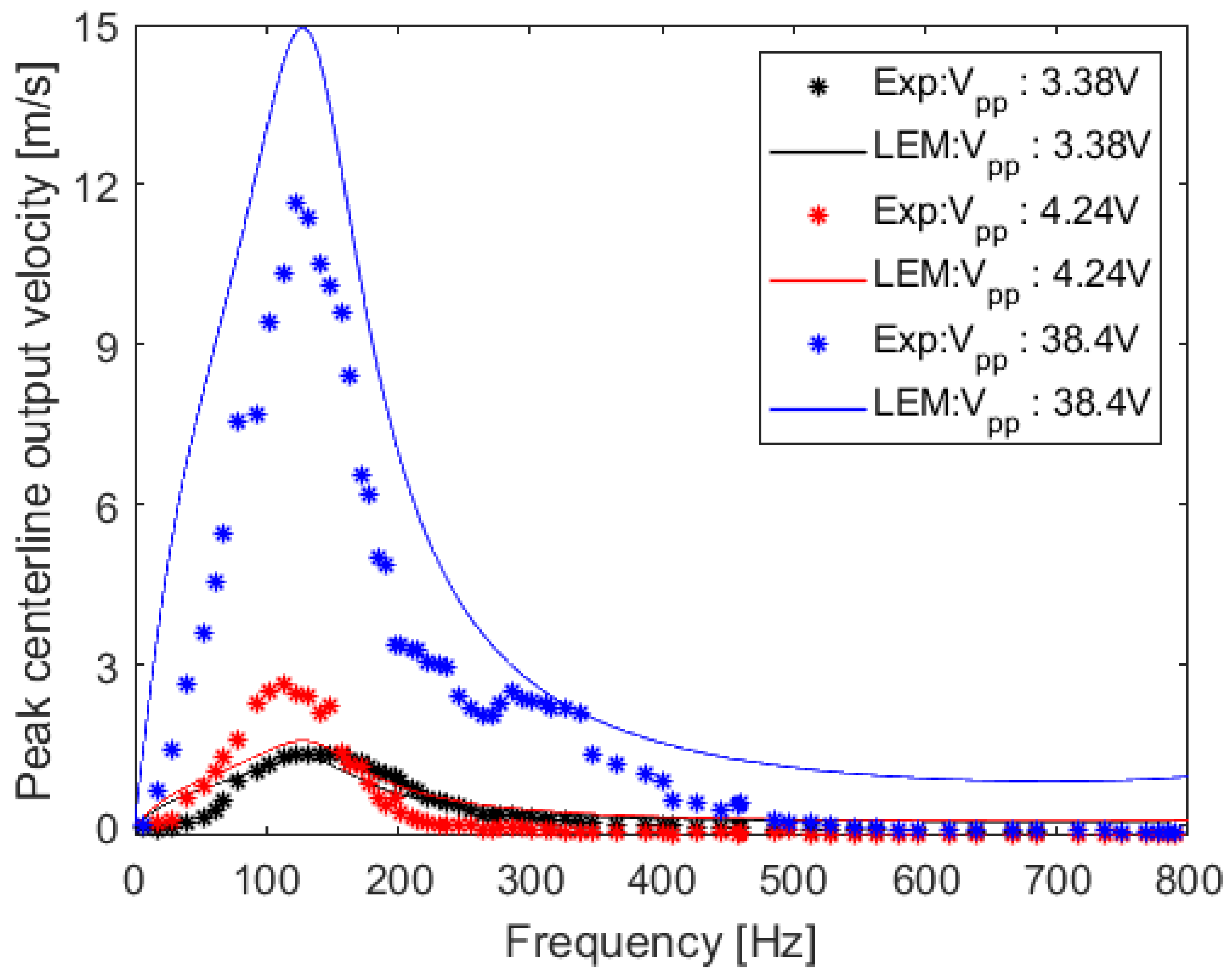 Energies 13 06514 g011 Energies 13 06514 g011