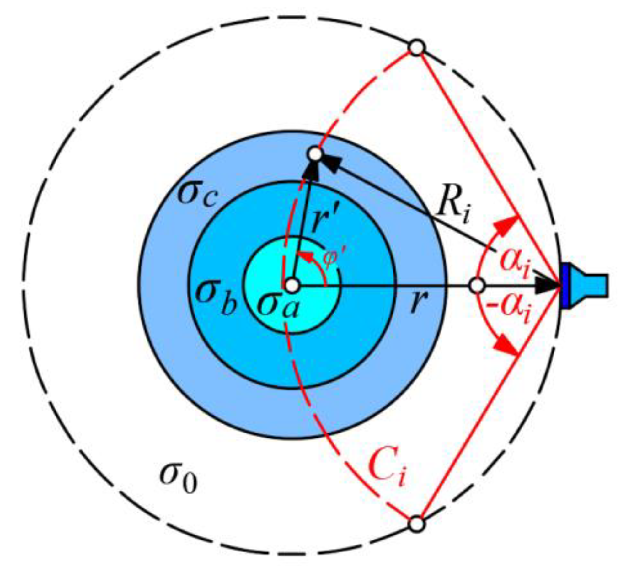Energies 13 06515 g004 Energies 13 06515 g004