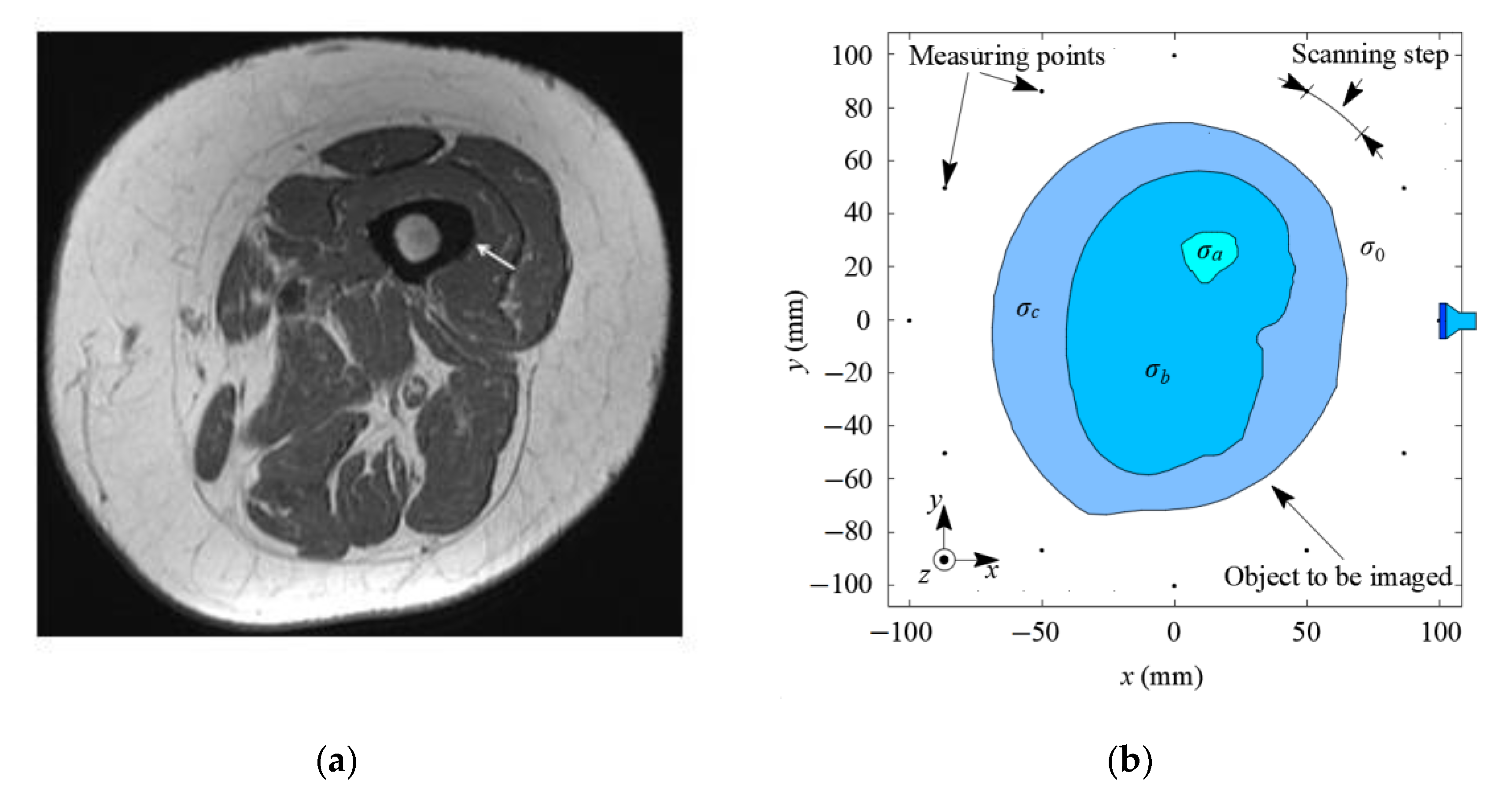 Energies 13 06515 g008a Energies 13 06515 g008a