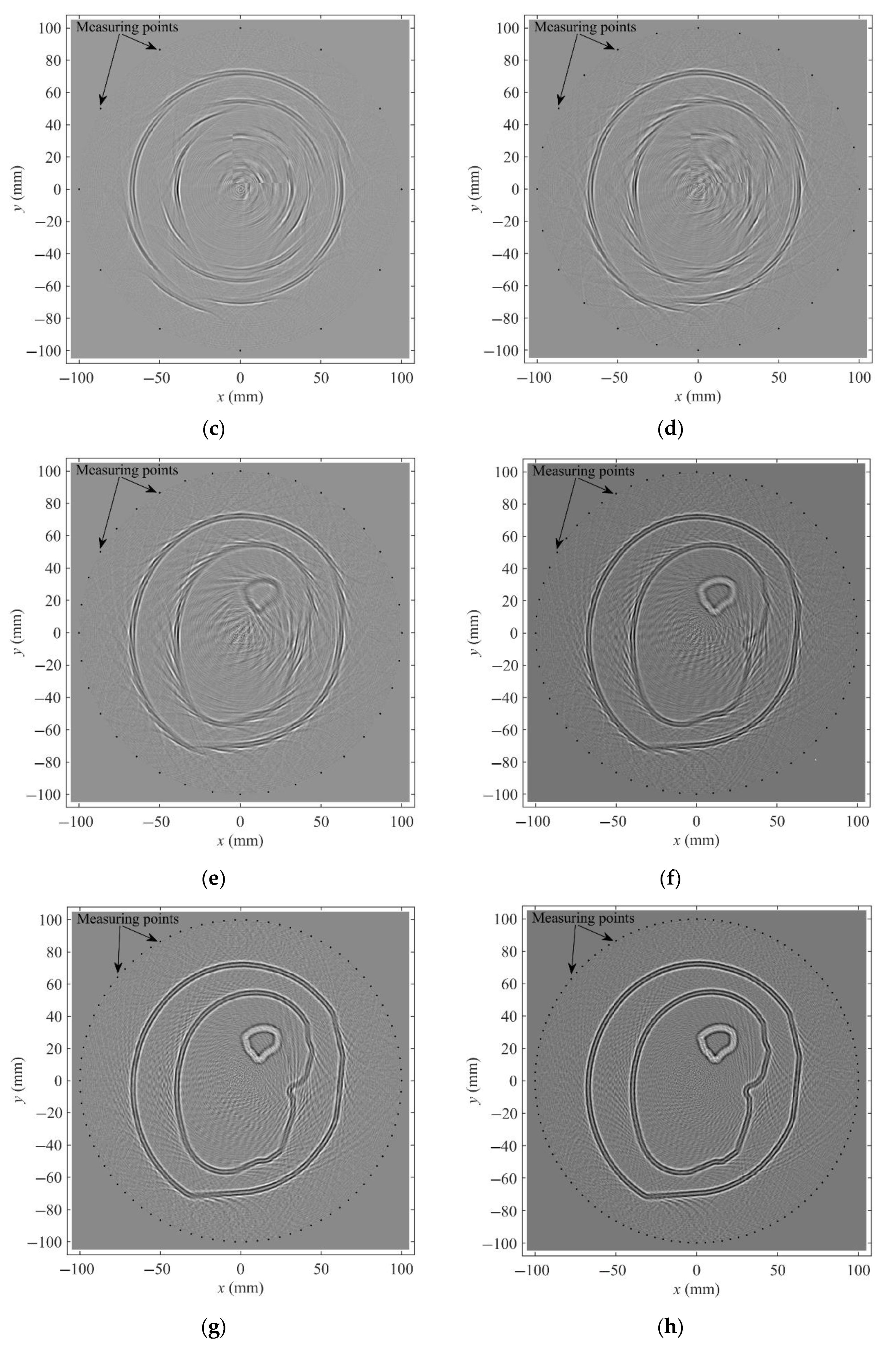 Energies 13 06515 g008b Energies 13 06515 g008b
