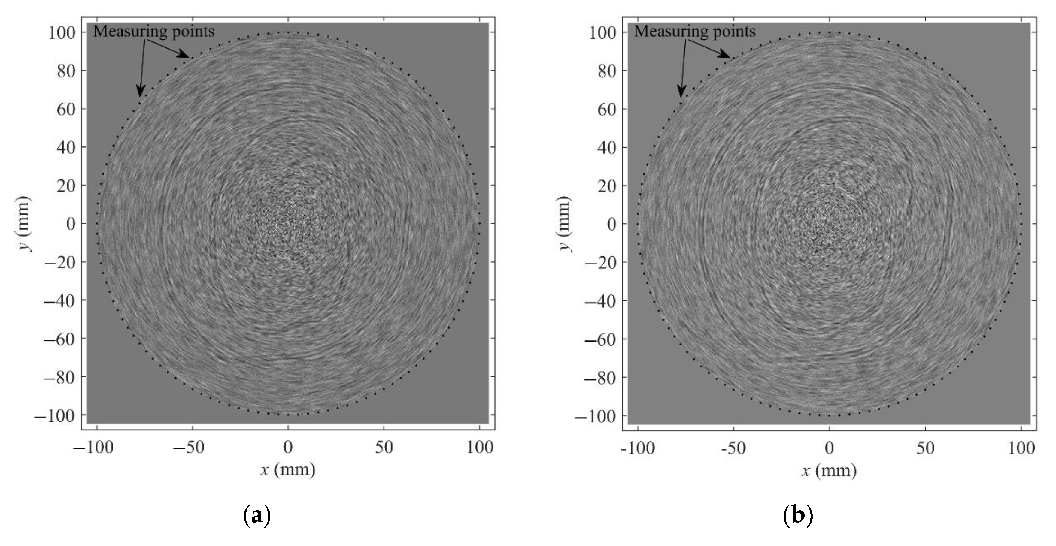 Energies 13 06515 g009a Energies 13 06515 g009a