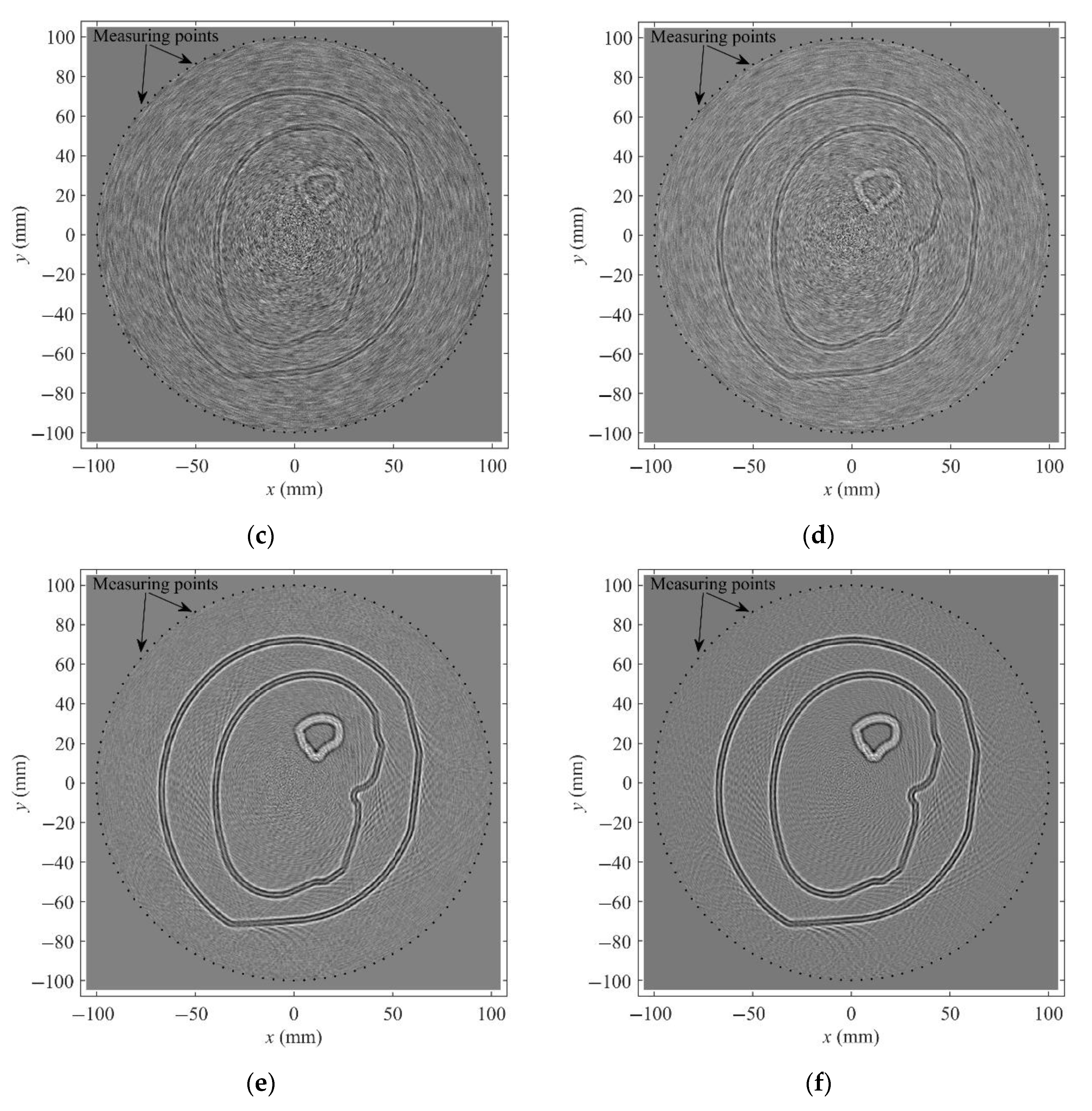 Energies 13 06515 g009b Energies 13 06515 g009b