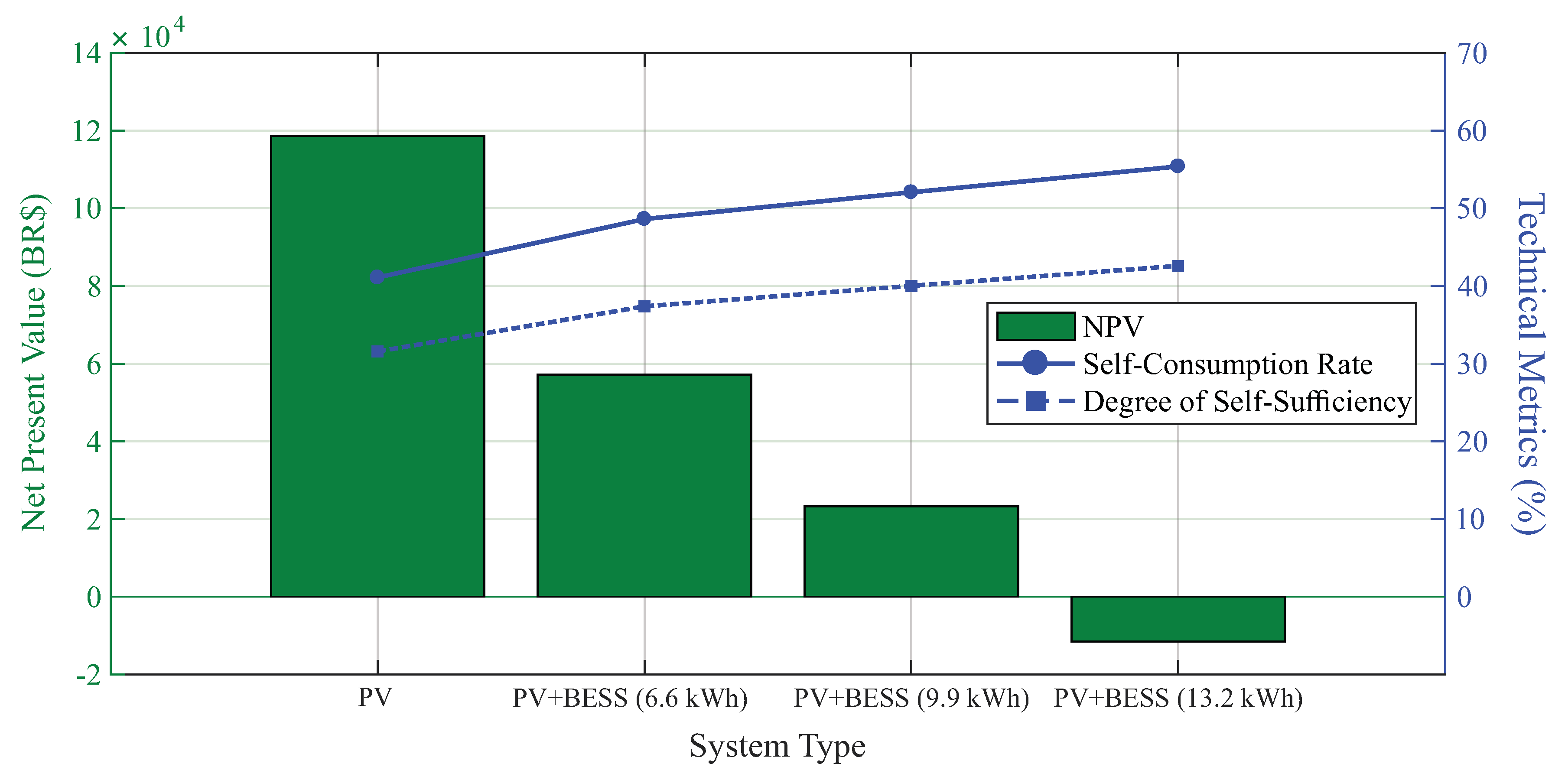 Energies 13 06517 g007