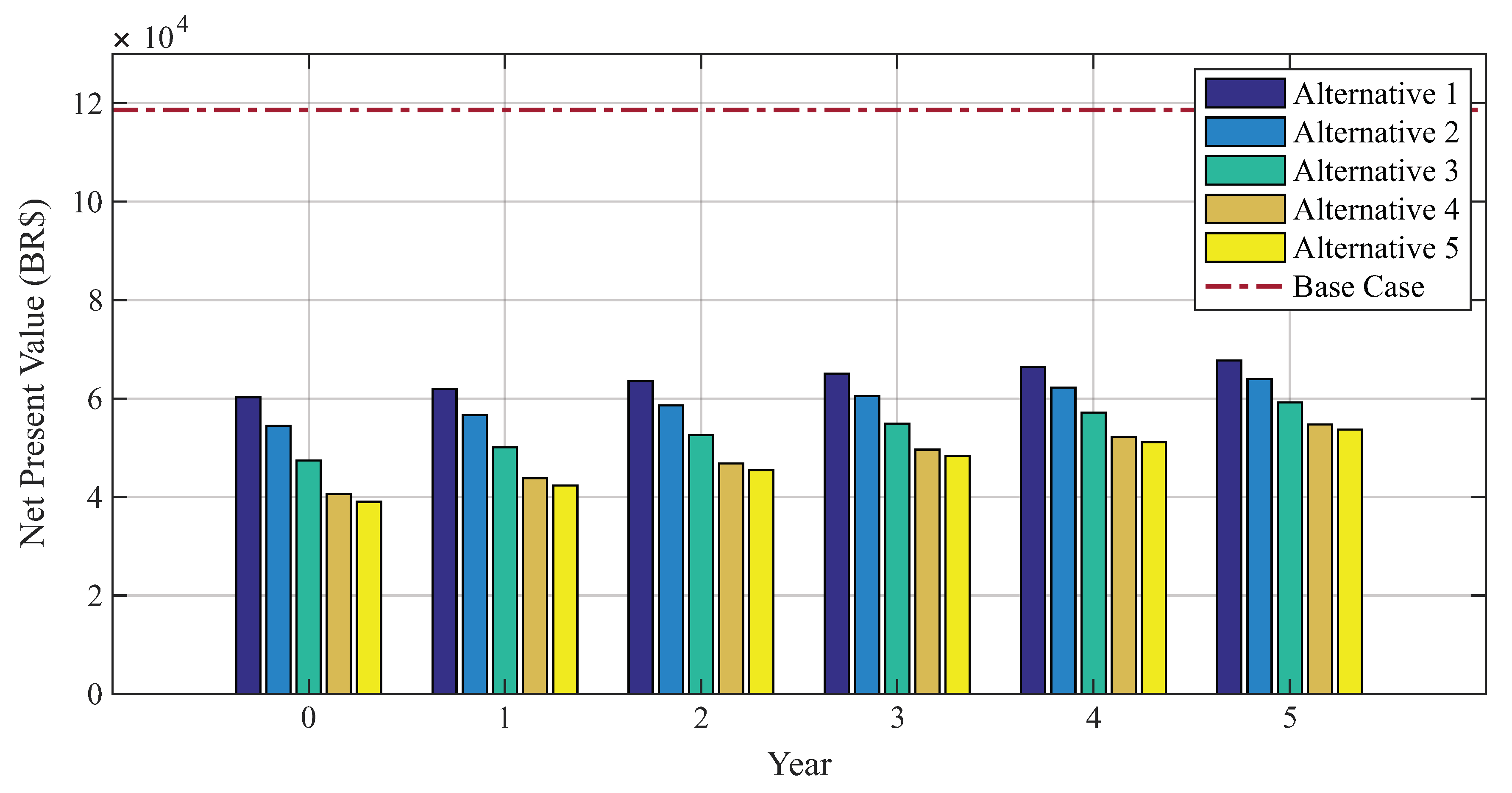 Energies 13 06517 g010