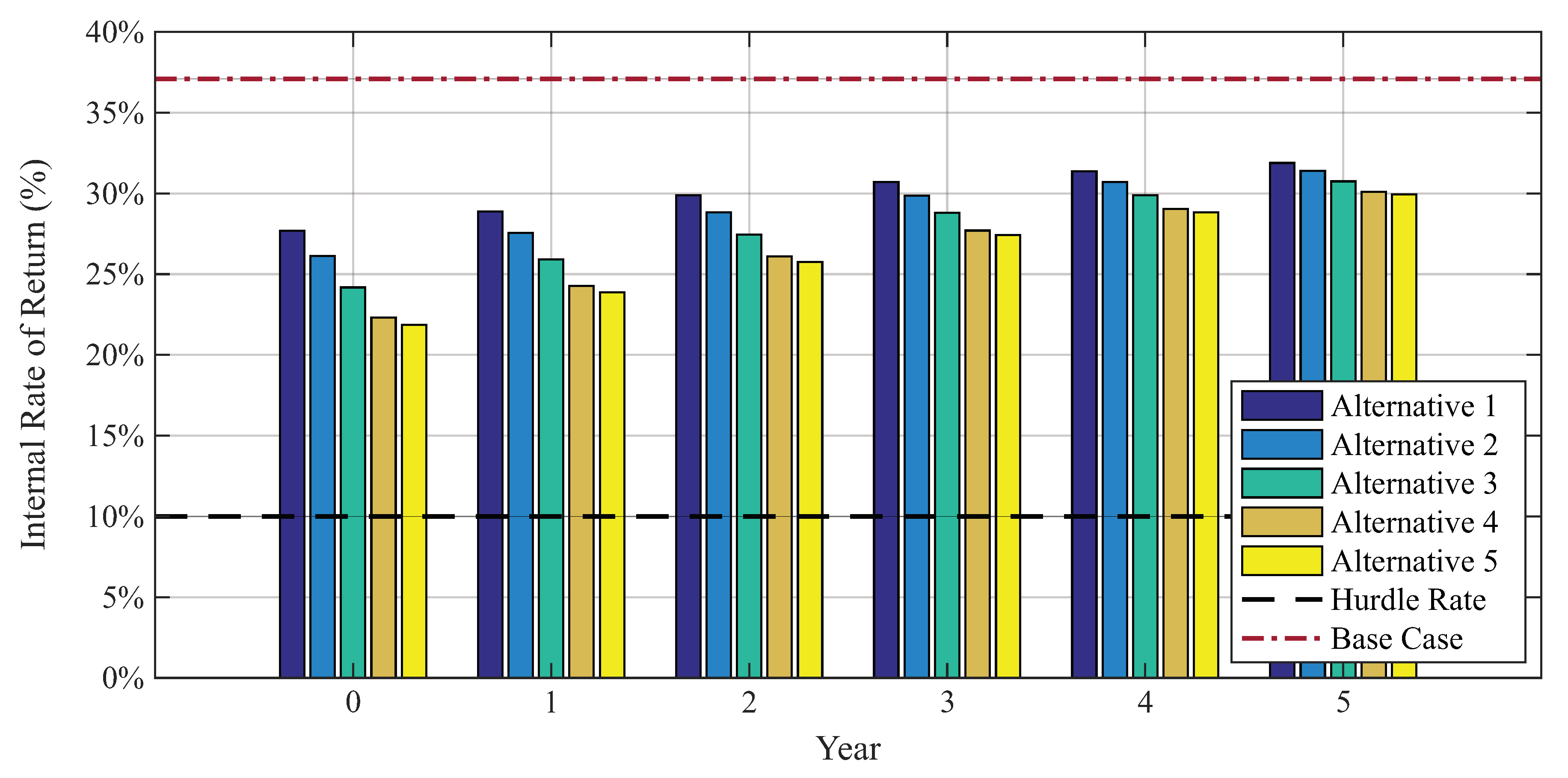 Energies 13 06517 g011