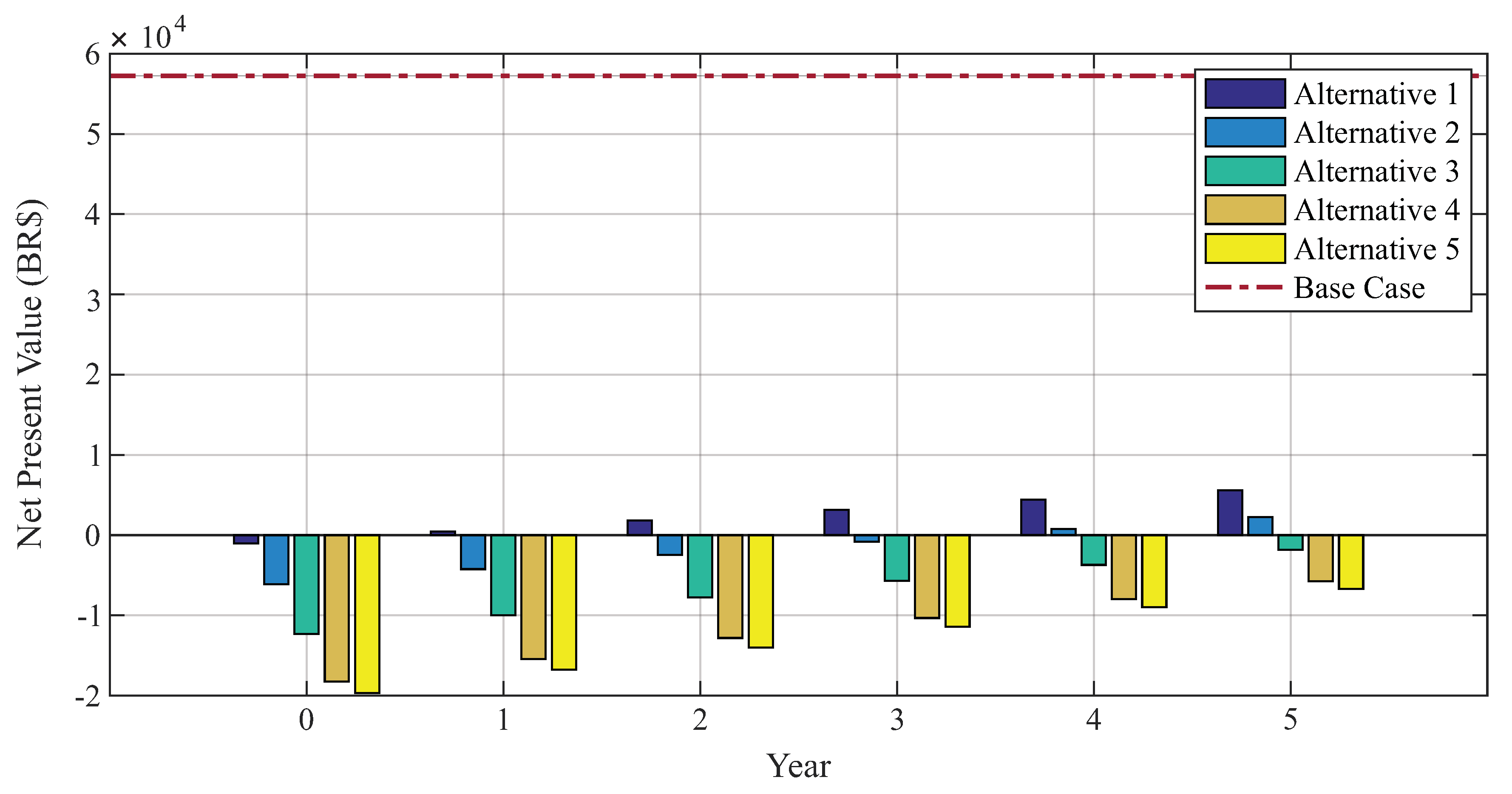 Energies 13 06517 g012