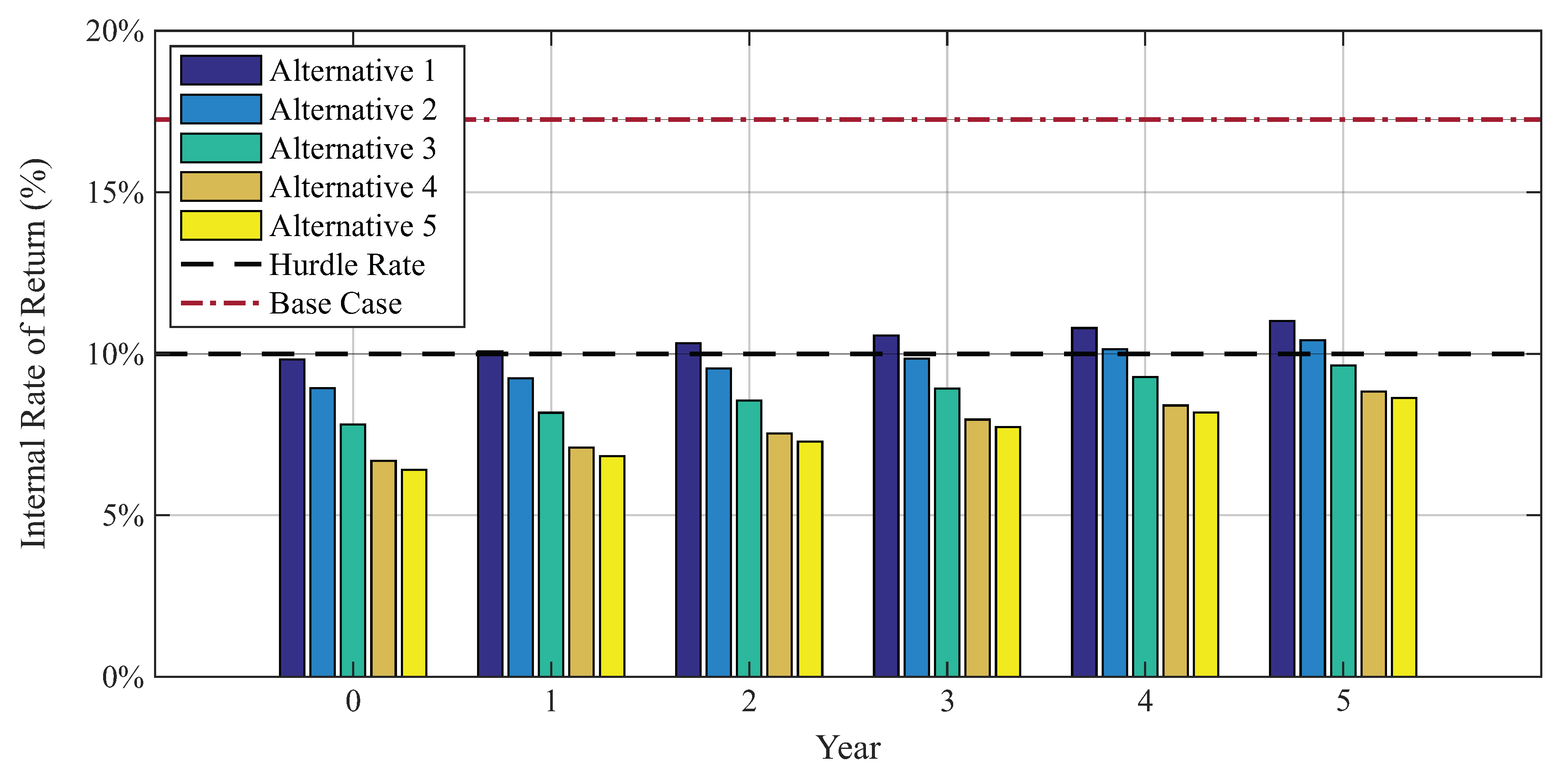 Energies 13 06517 g013