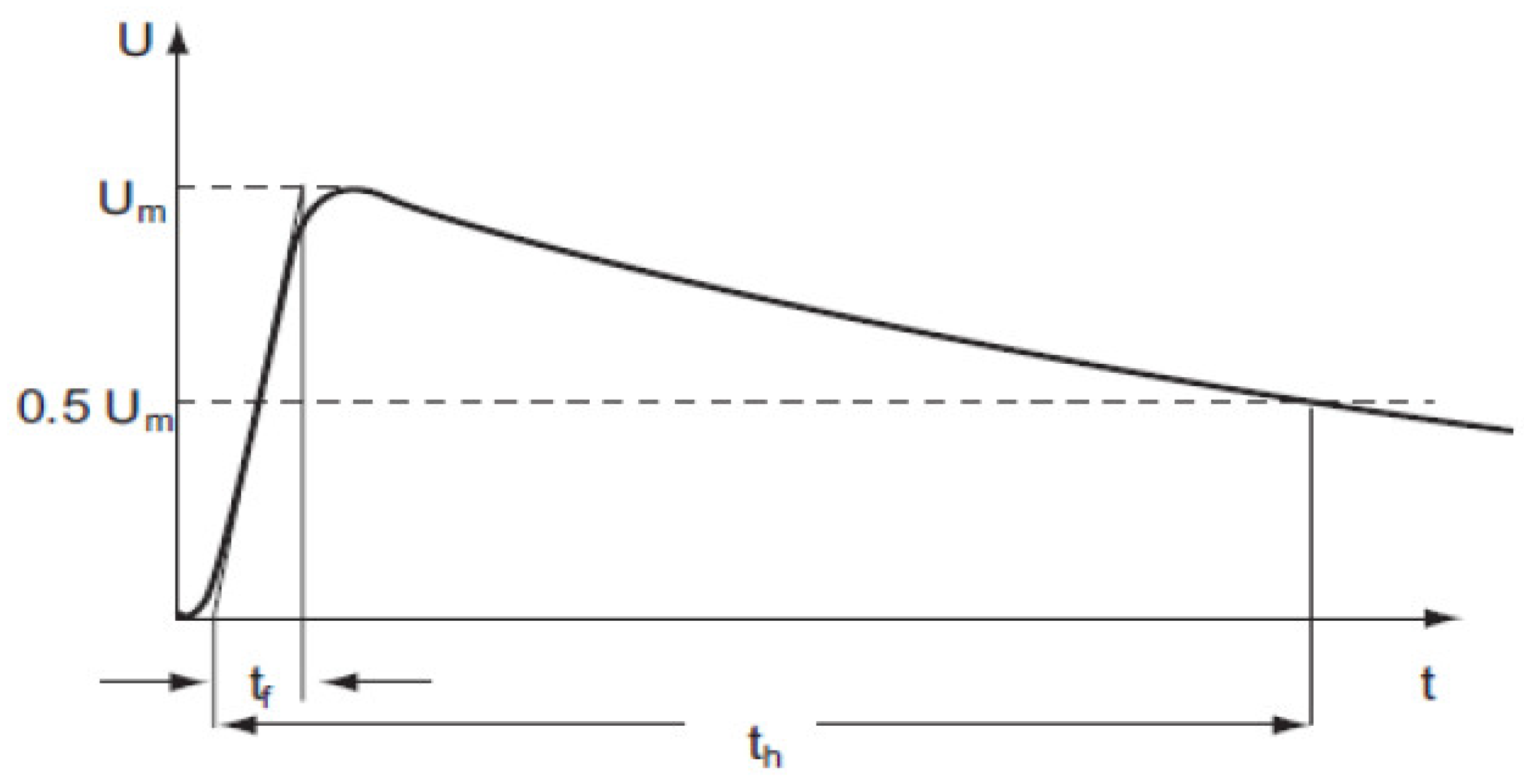 Energies 13 06519 g001