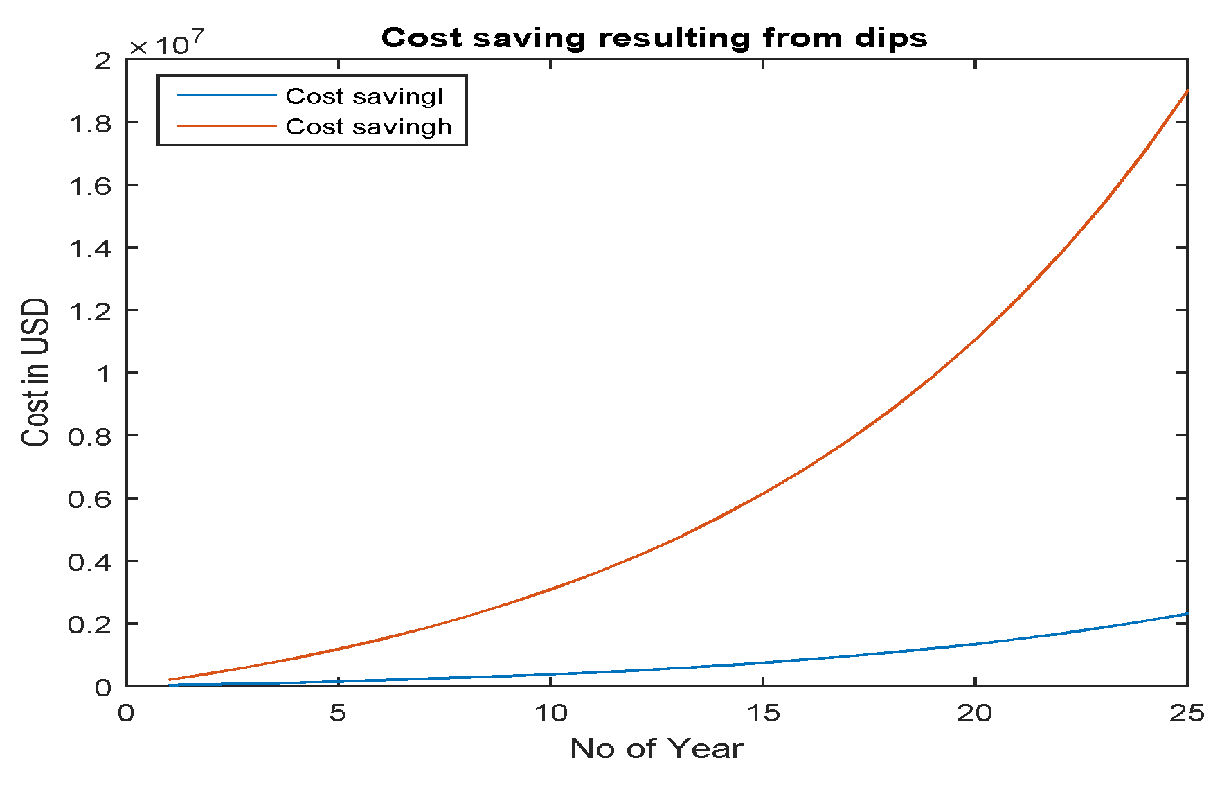 Energies 13 06519 g012
