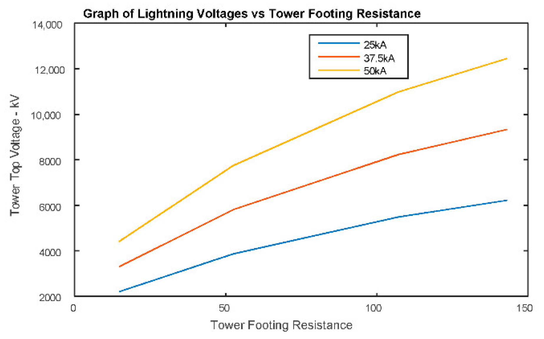 Energies 13 06519 g015