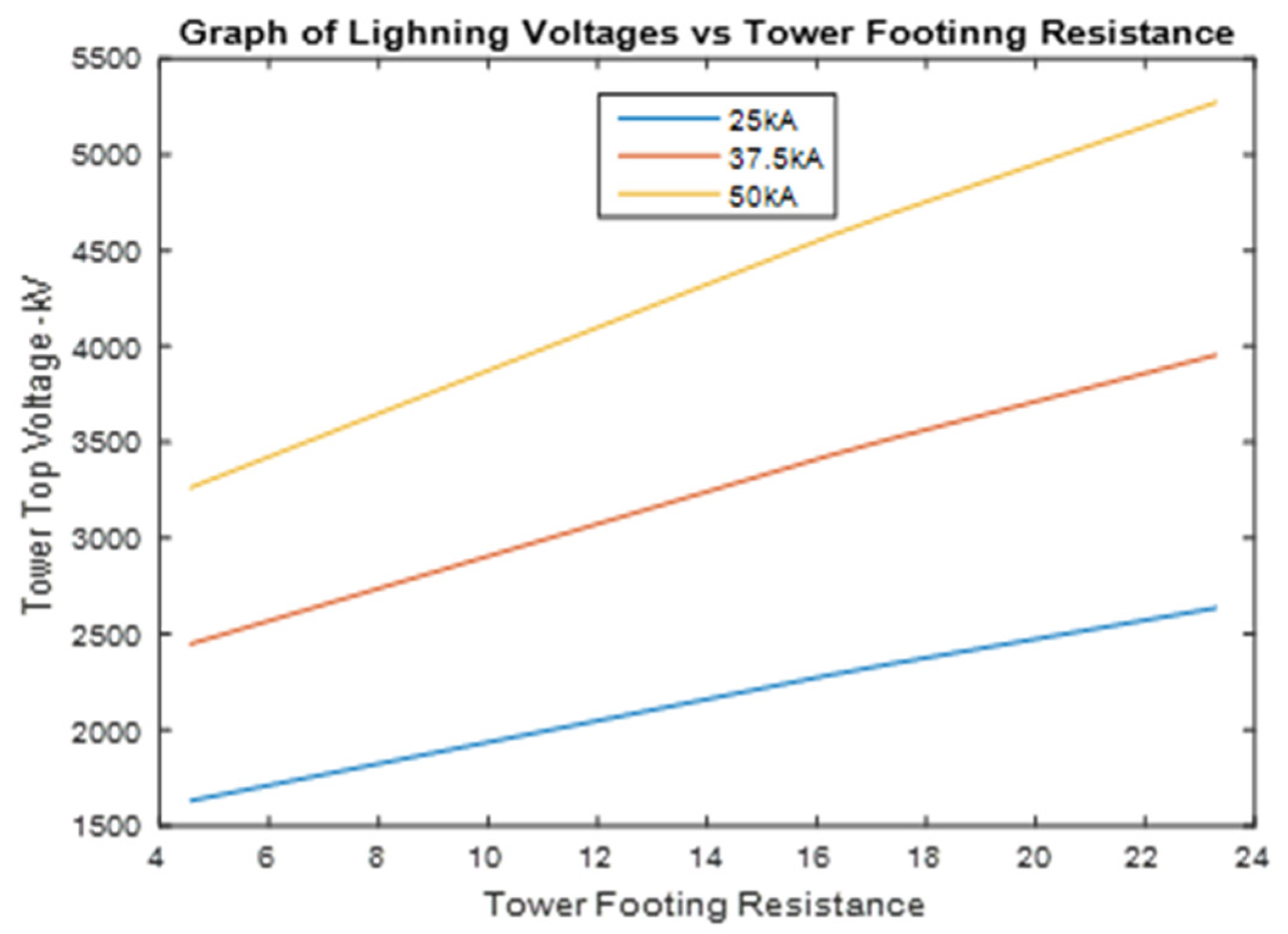 Energies 13 06519 g016