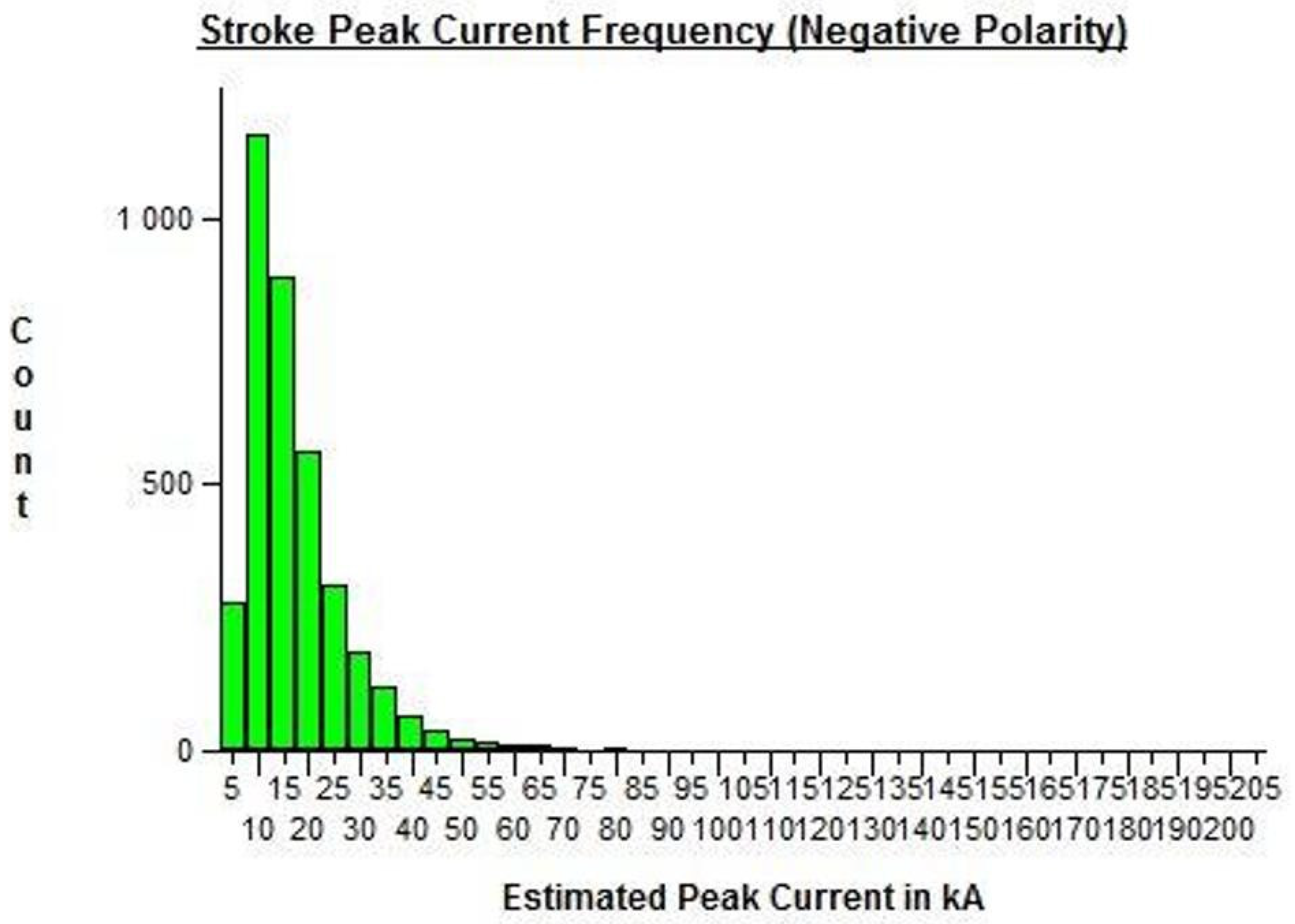 Energies 13 06519 g018