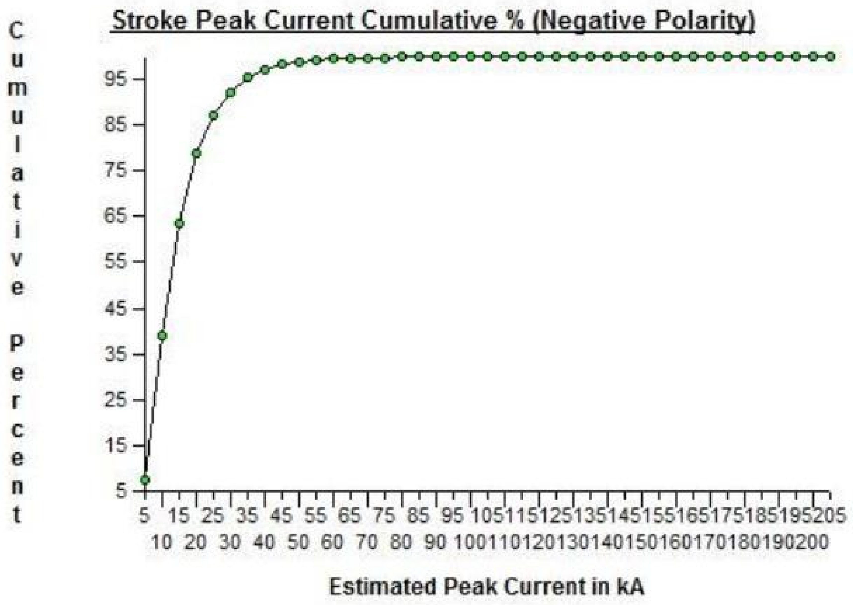 Energies 13 06519 g019
