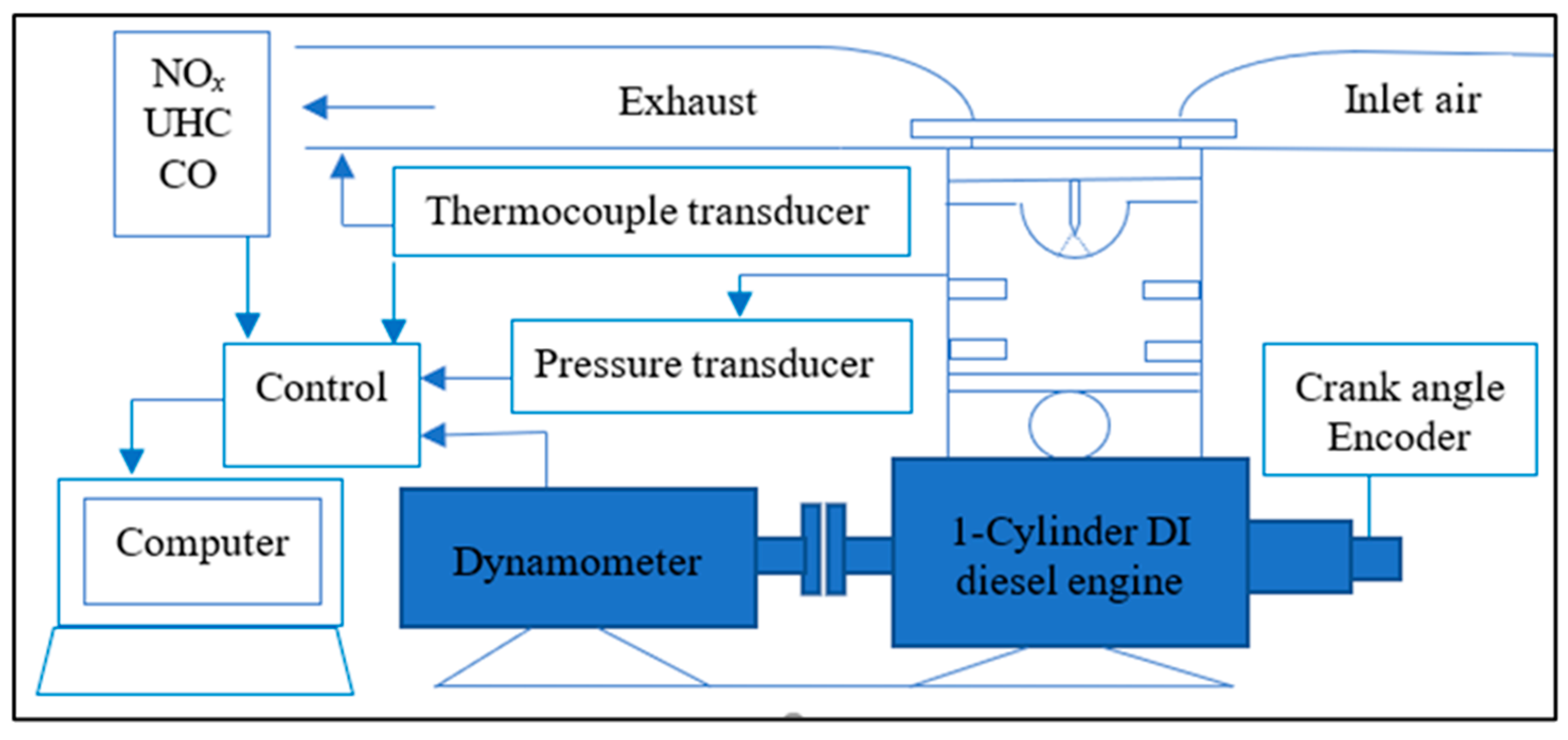 Energies 13 06521 g003